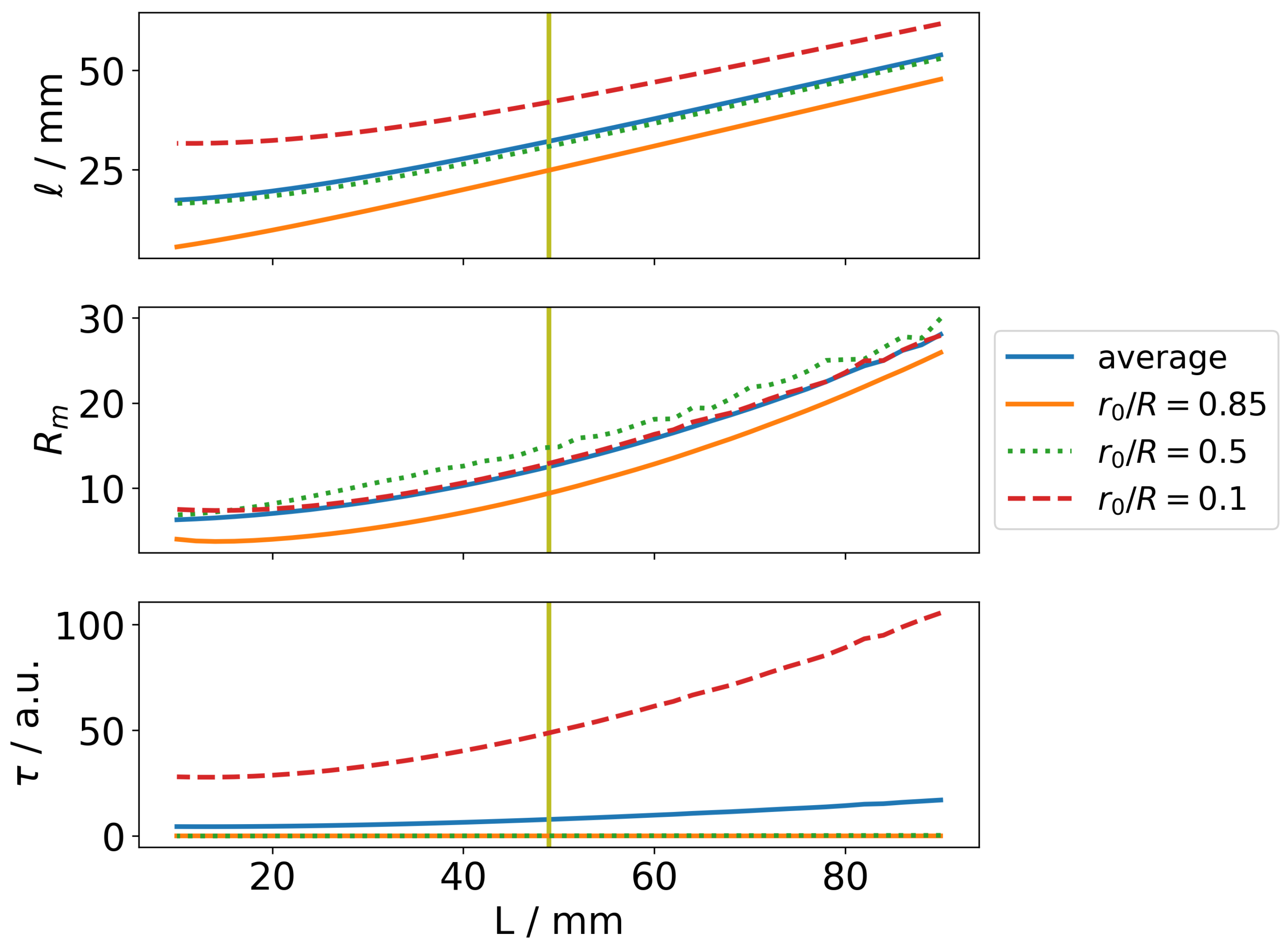 Applsci 13 03491 g007