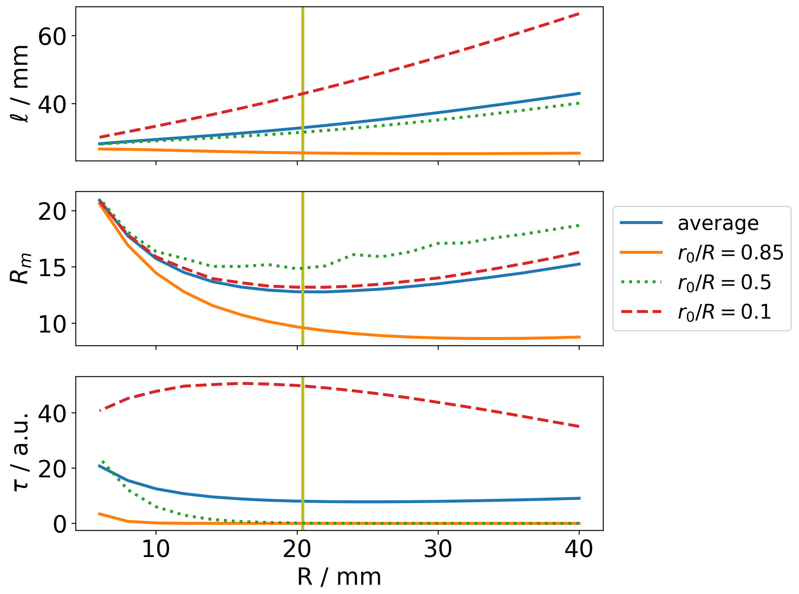 Applsci 13 03491 g008