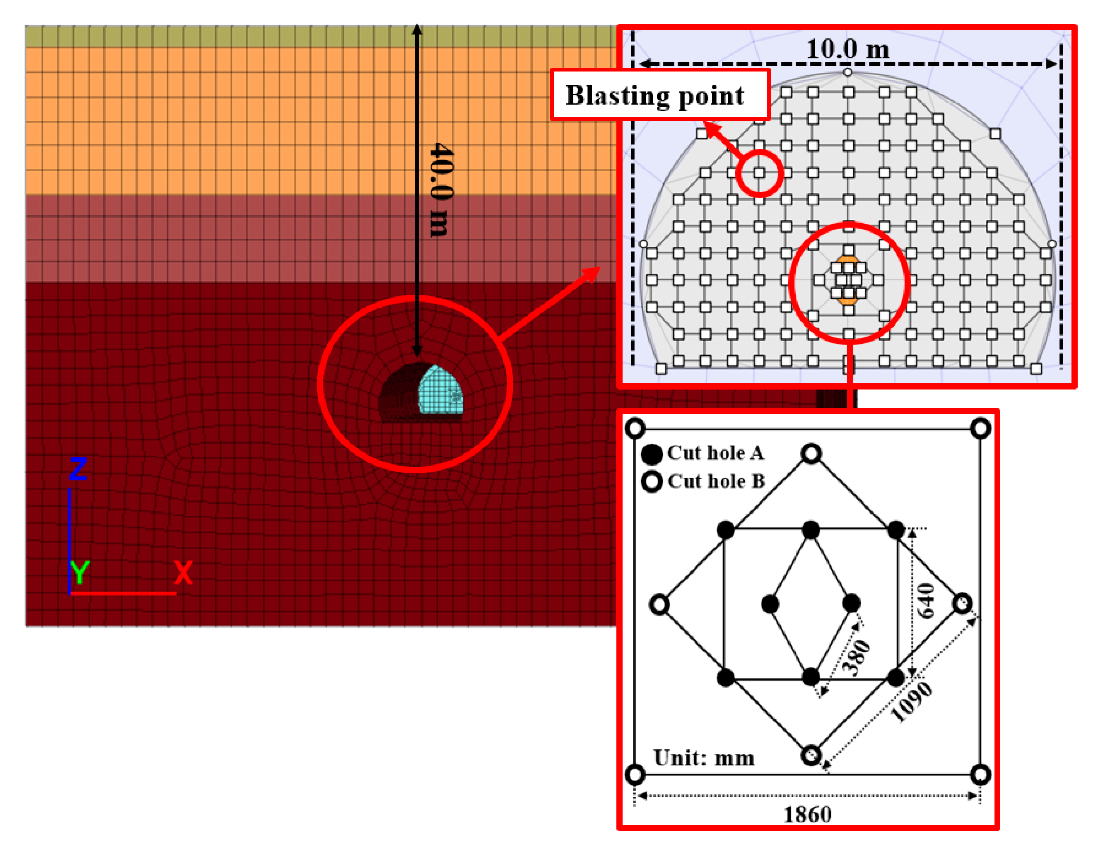 Applsci 13 03492 g005 Applsci 13 03492 g005