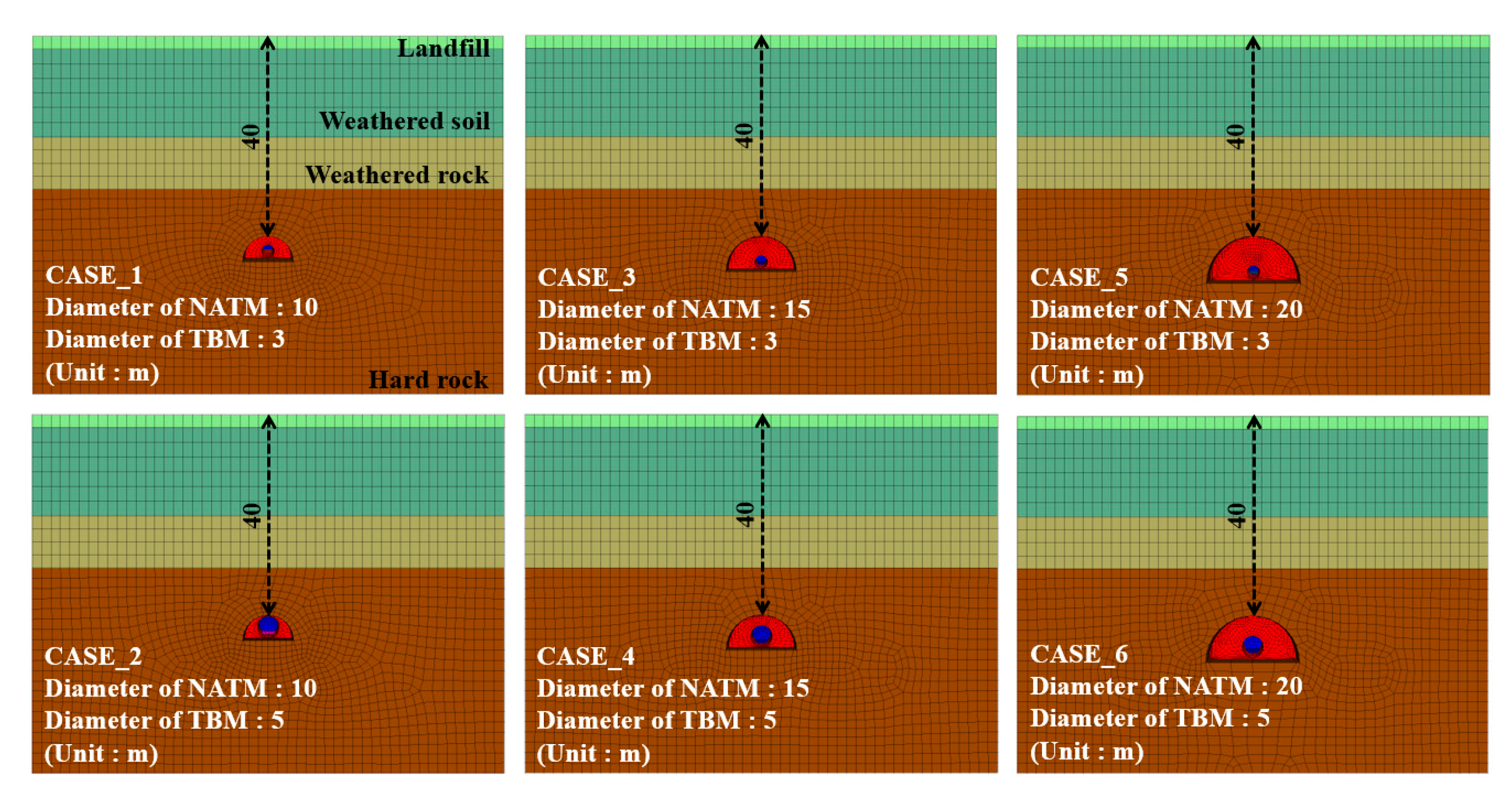 Applsci 13 03492 g015 Applsci 13 03492 g015