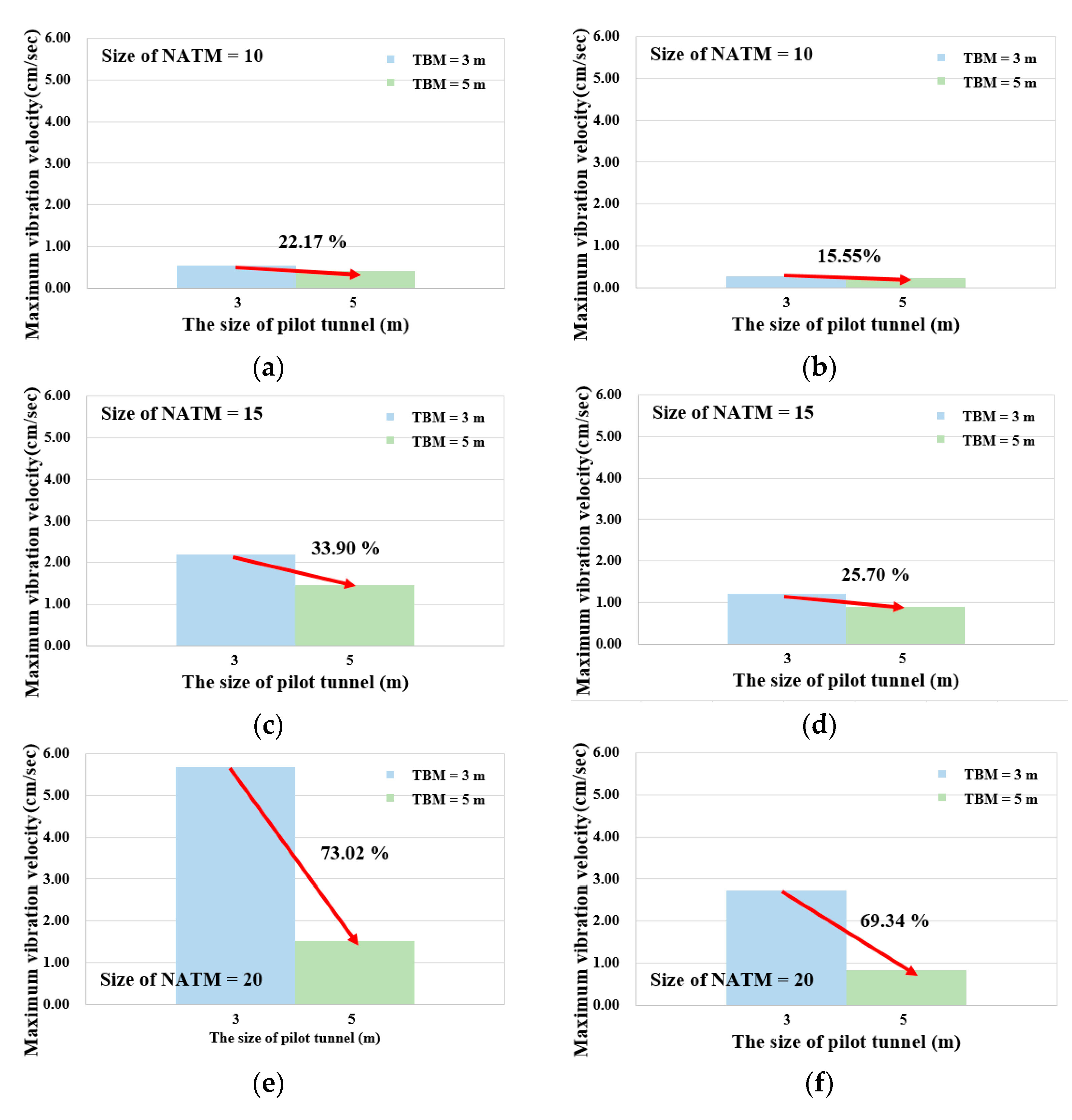 Applsci 13 03492 g017 Applsci 13 03492 g017