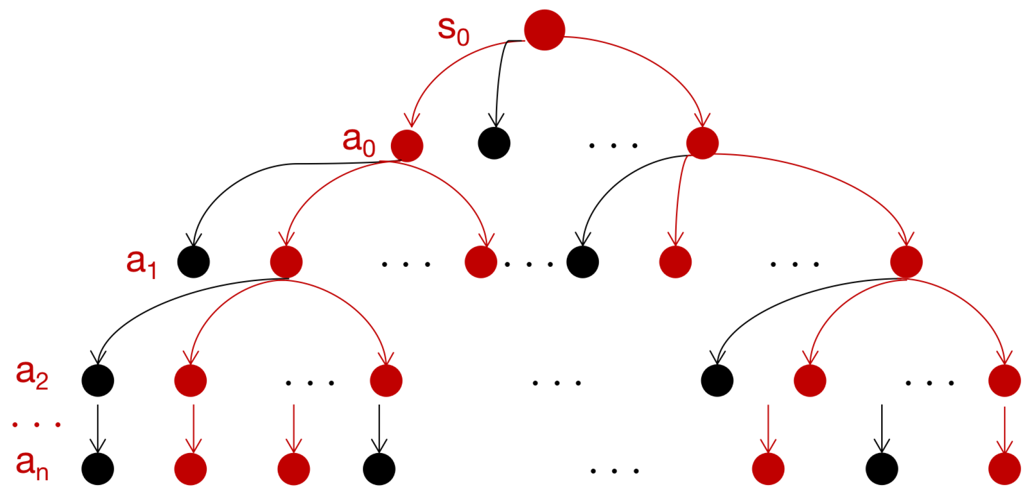 Applsci 13 03494 g002