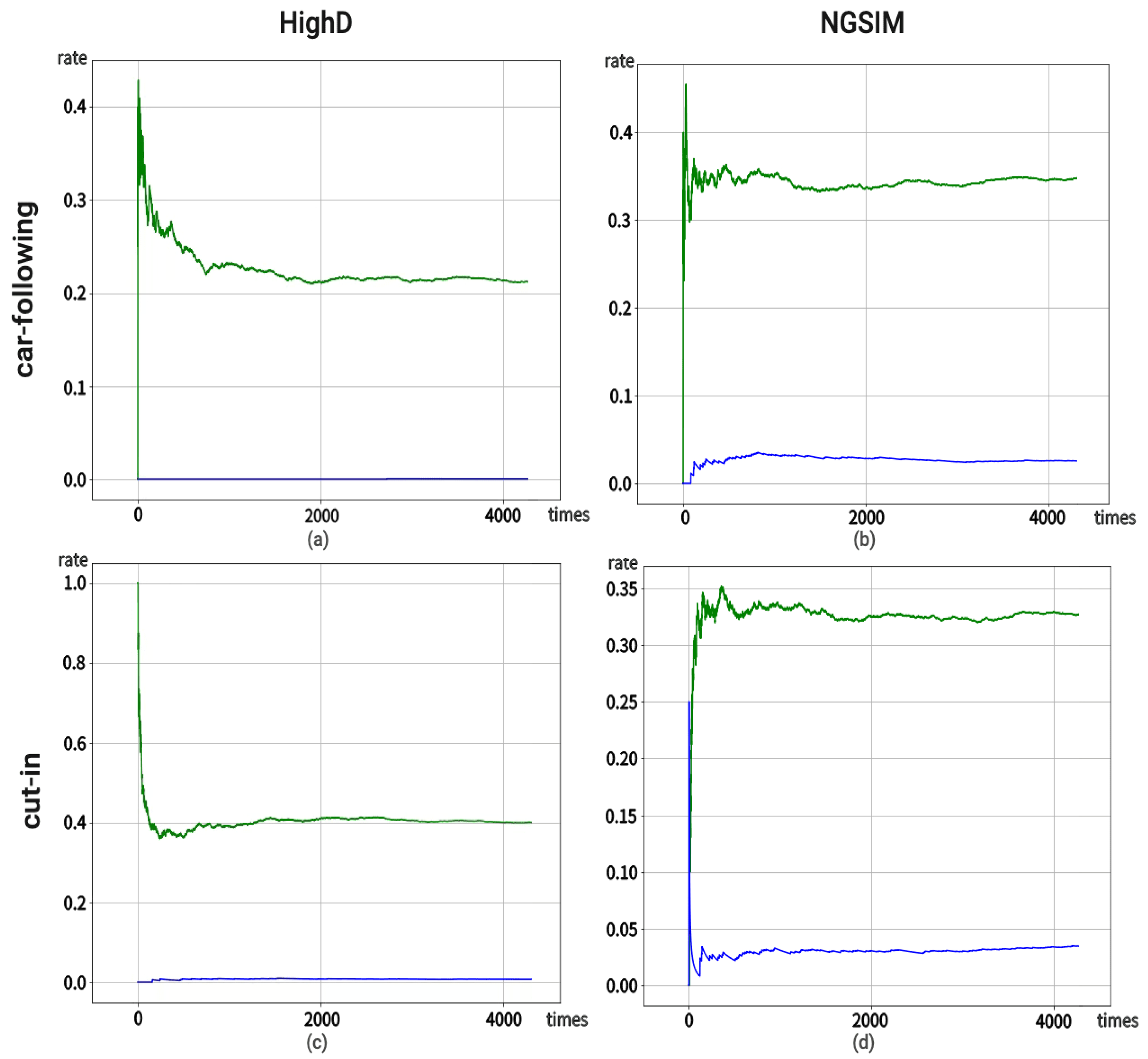 Applsci 13 03494 g007