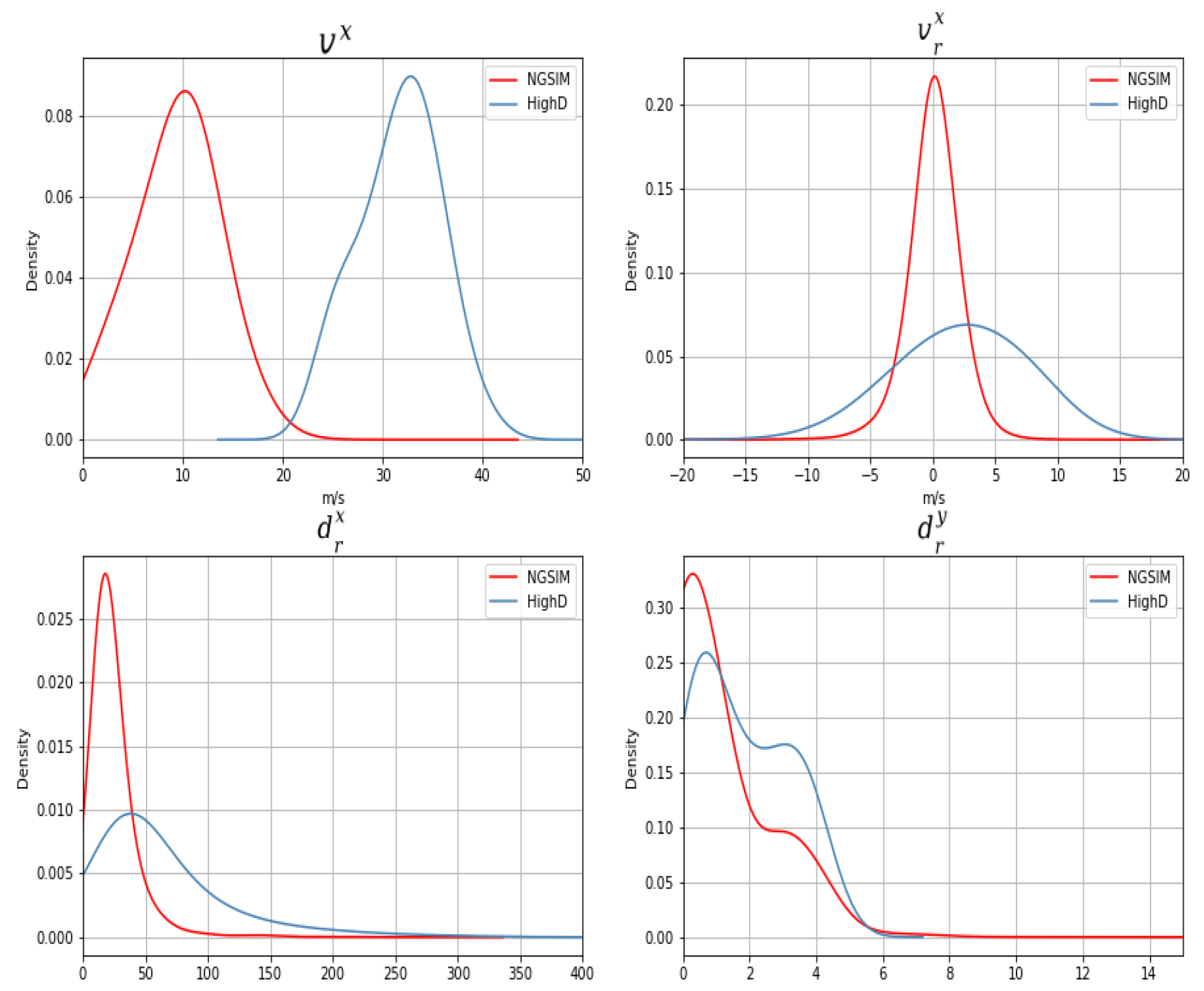 Applsci 13 03494 g009