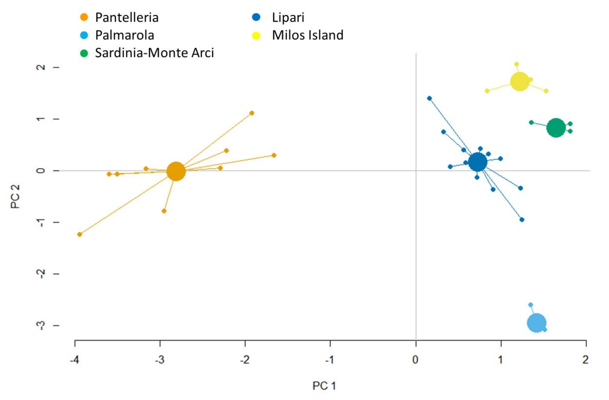 Applsci 13 03495 g008