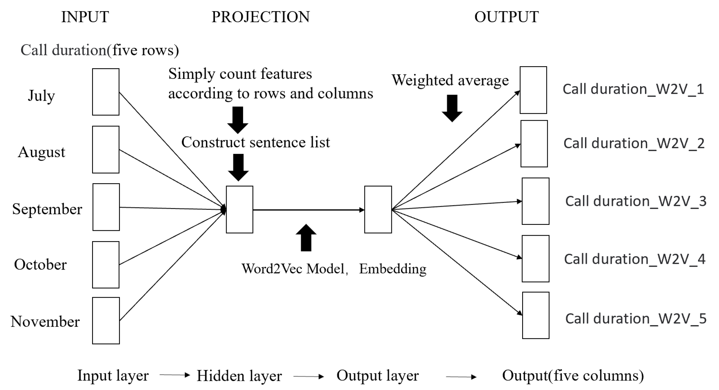 Applsci 13 03497 g002