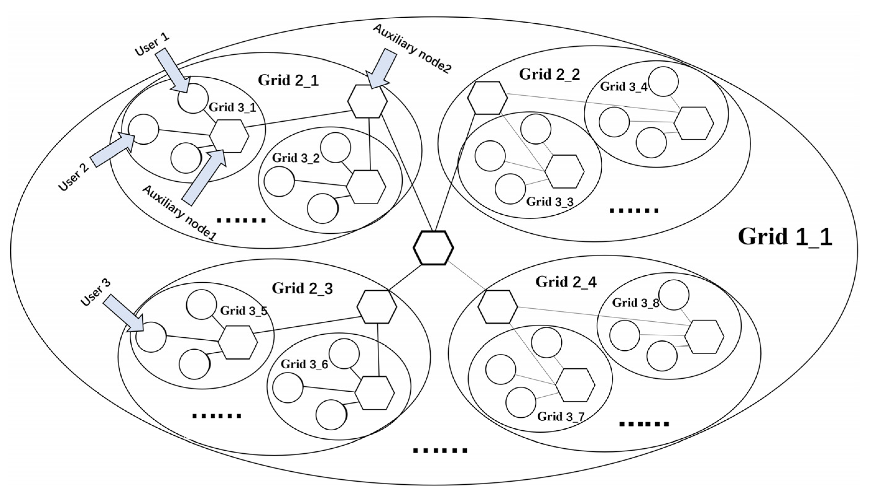 Applsci 13 03497 g005