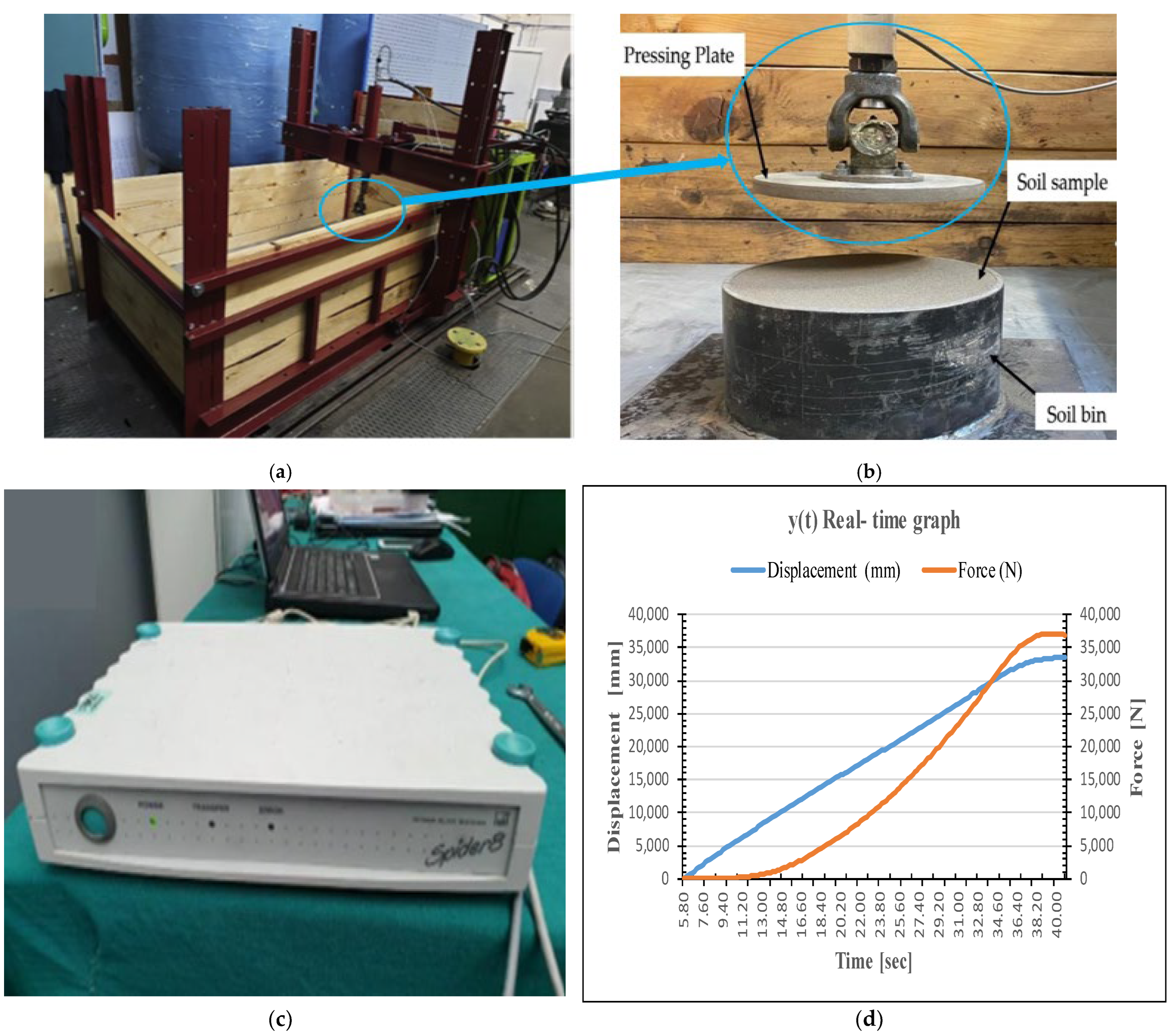 Applsci 13 03498 g001 Applsci 13 03498 g001