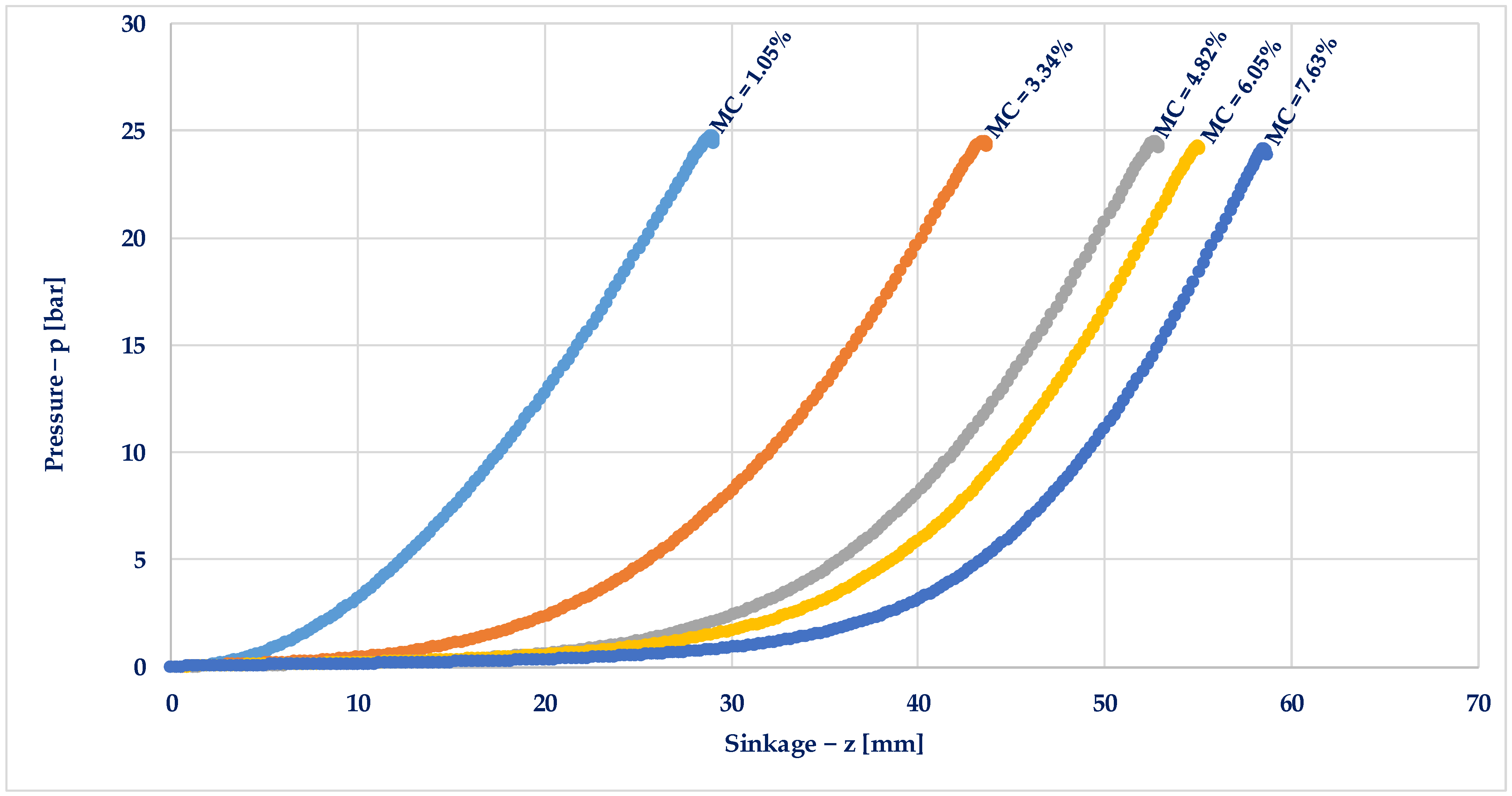 Applsci 13 03498 g004 Applsci 13 03498 g004