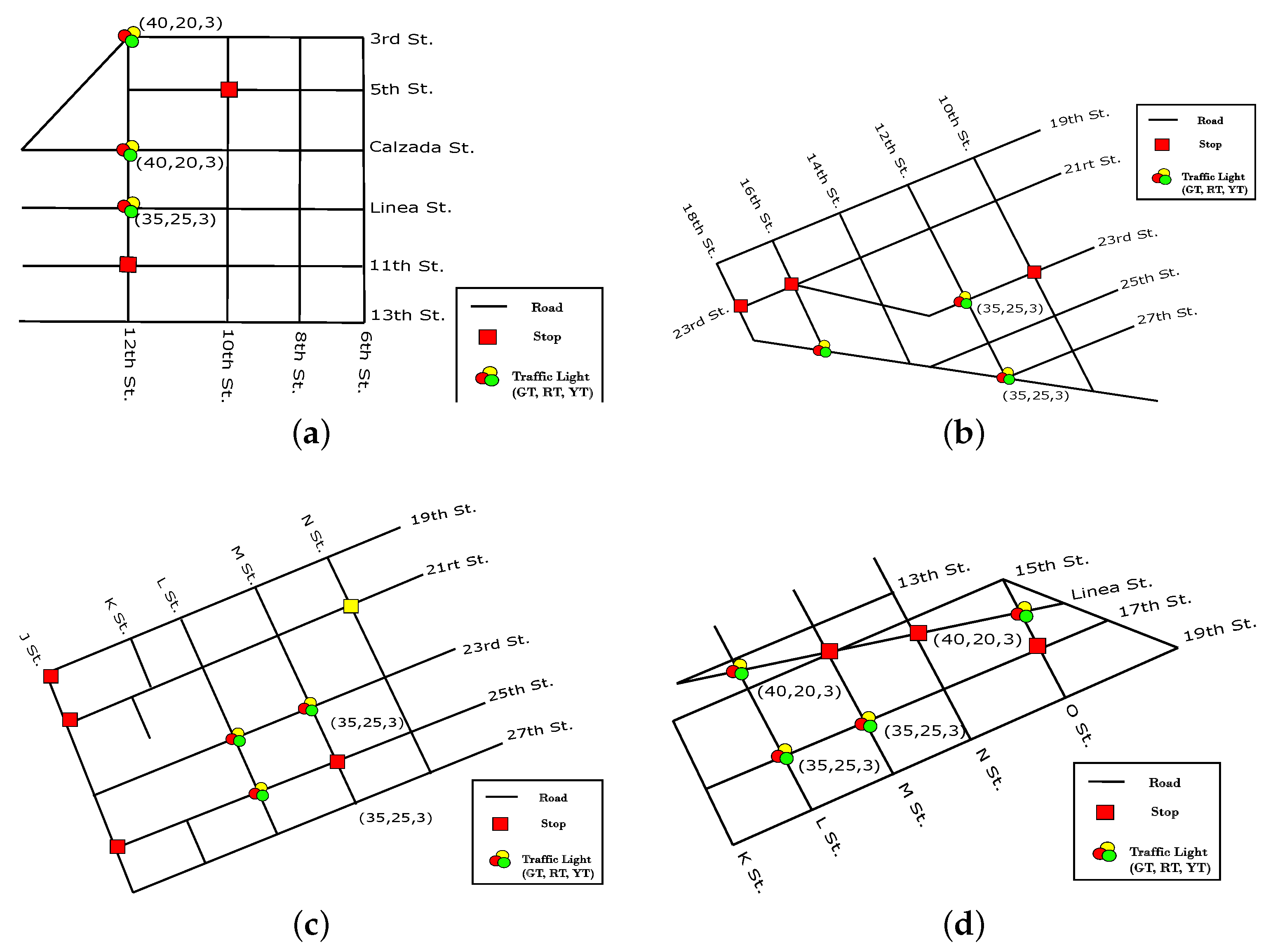 Applied Sciences Free FullText Human and Environmental Factors