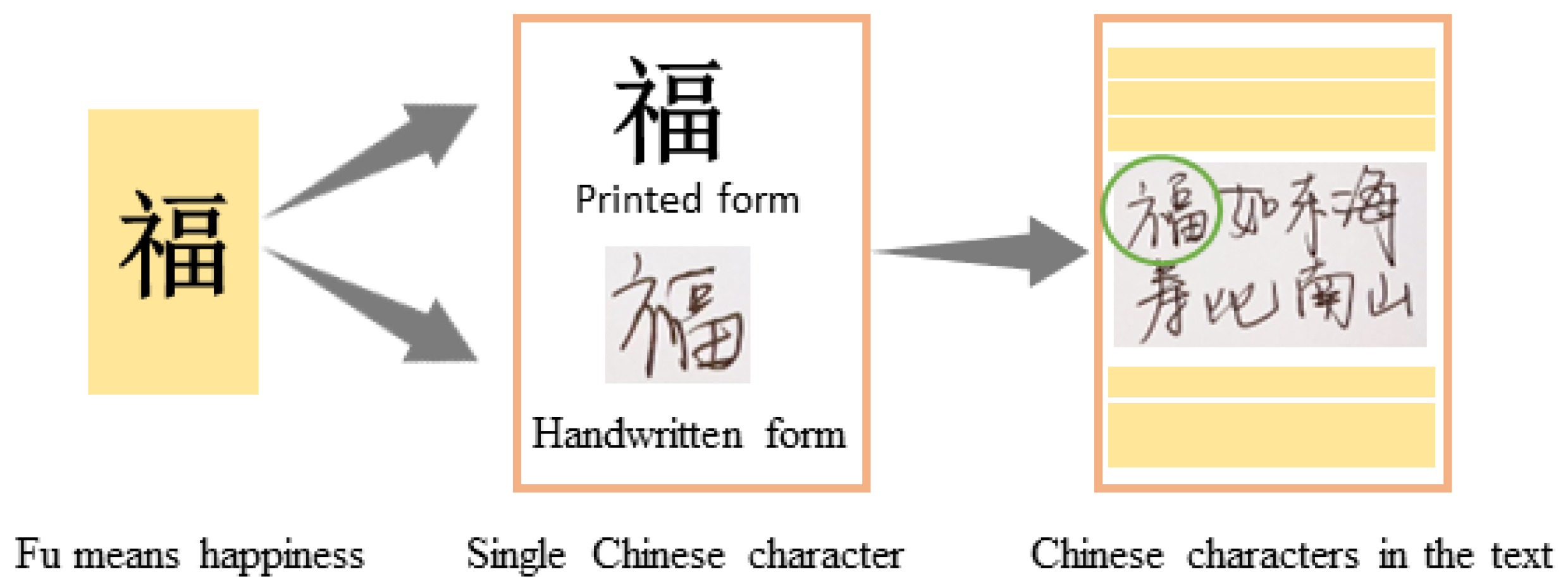 Applsci 13 03500 g002 Applsci 13 03500 g002