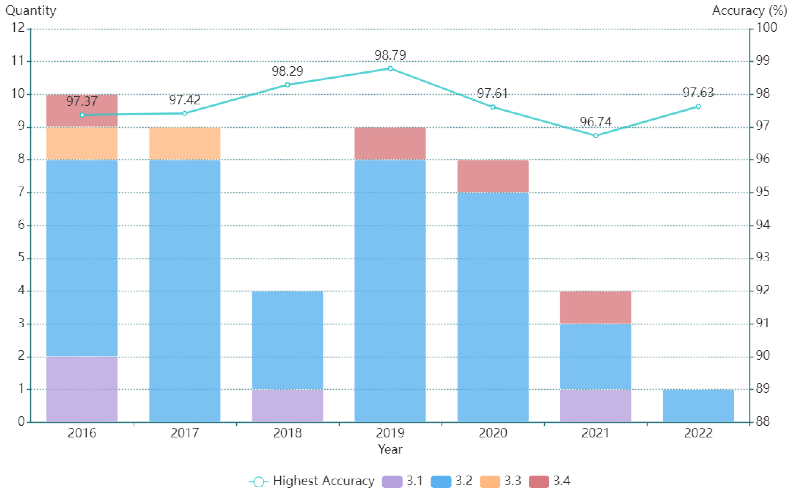 Applsci 13 03500 g008 Applsci 13 03500 g008
