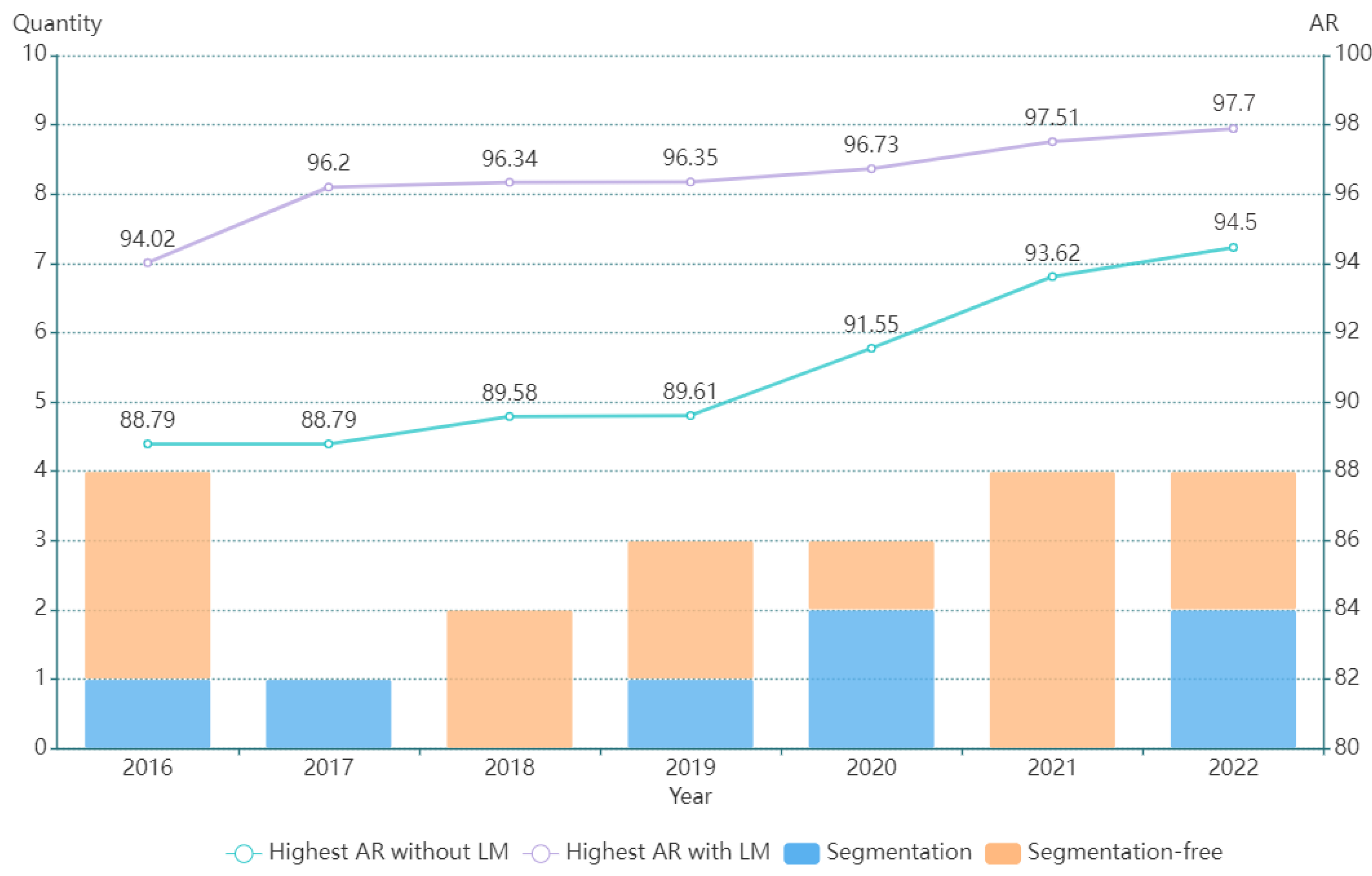 Applsci 13 03500 g010 Applsci 13 03500 g010