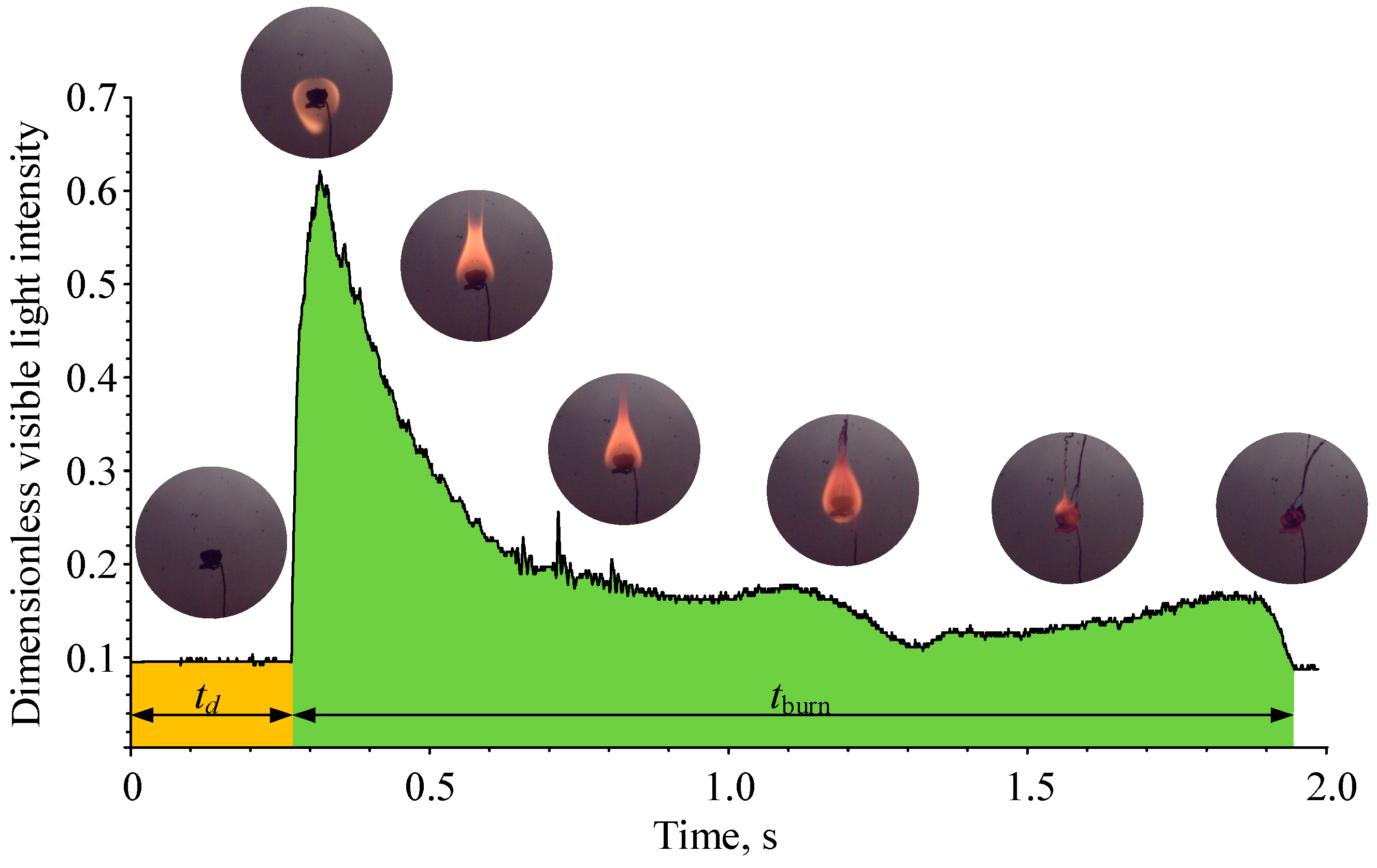 Applsci 13 03501 g002