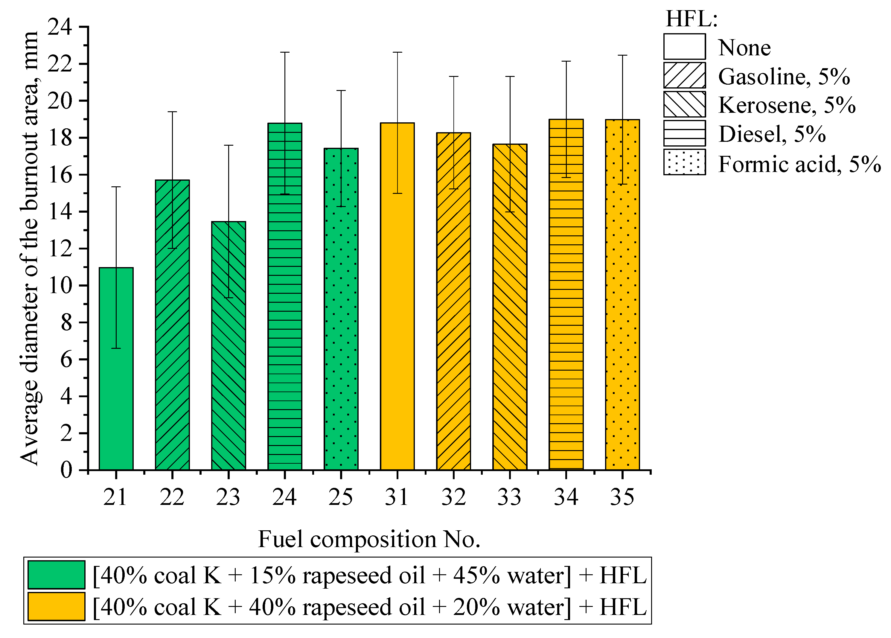 Applsci 13 03501 g010