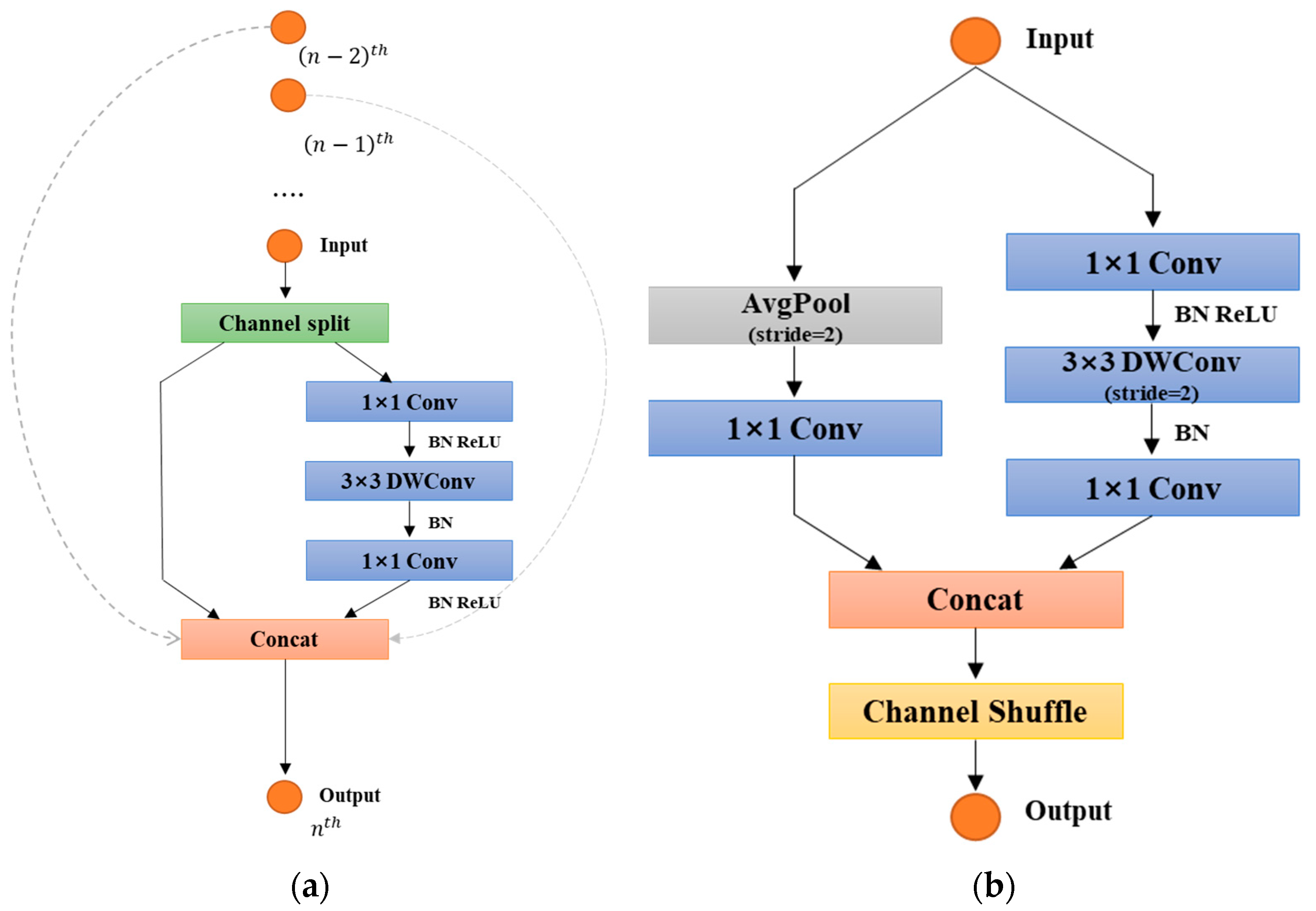Applsci 13 03505 g005 Applsci 13 03505 g005