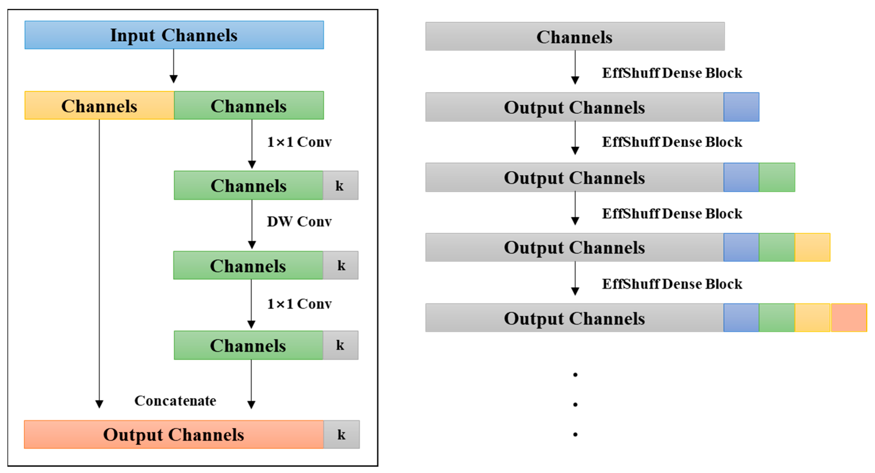 Applsci 13 03505 g006 Applsci 13 03505 g006