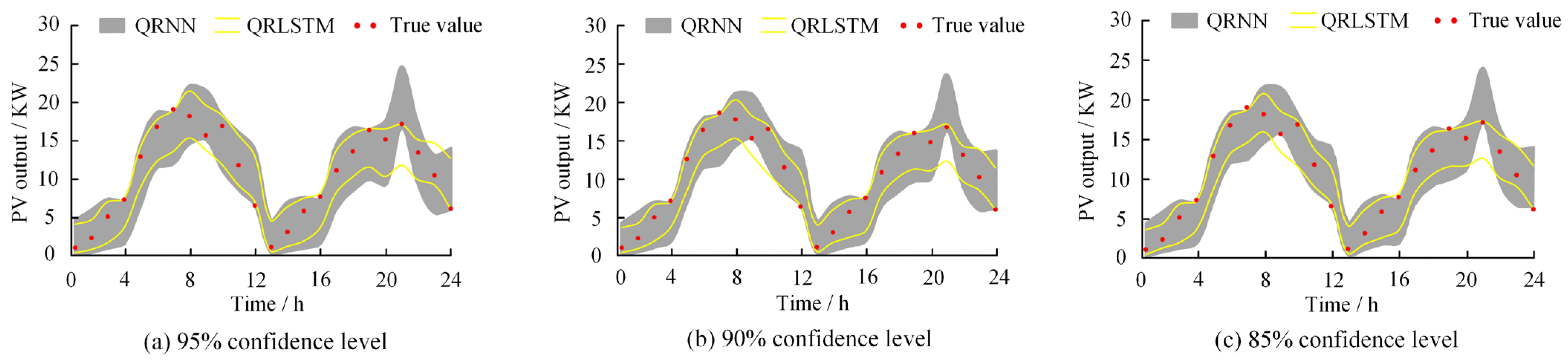 Applsci 13 03506 g006 Applsci 13 03506 g006