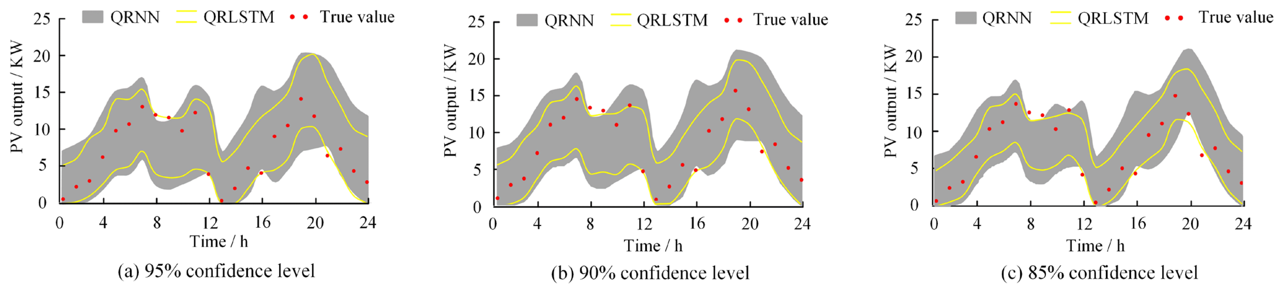 Applsci 13 03506 g007 Applsci 13 03506 g007
