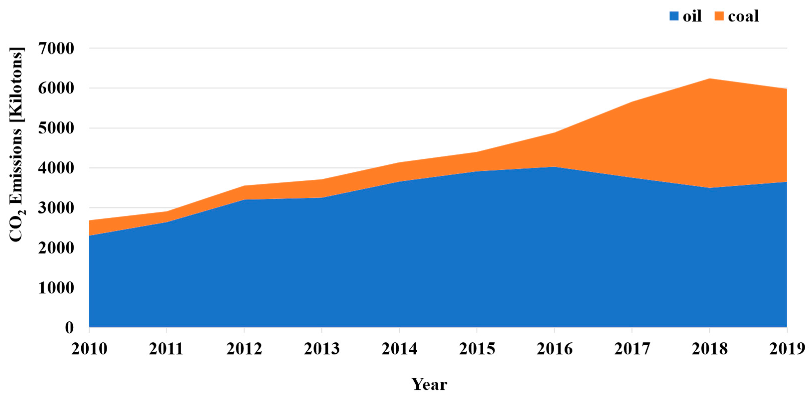 Applsci 13 03508 g001 Applsci 13 03508 g001