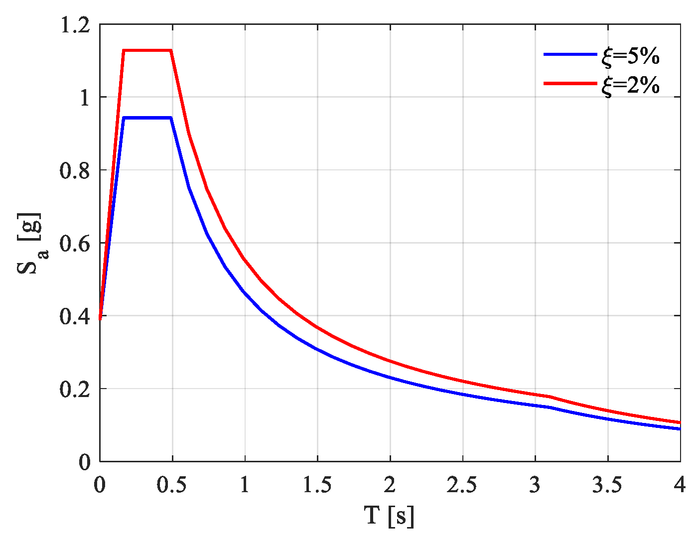 Applsci 13 03509 g011
