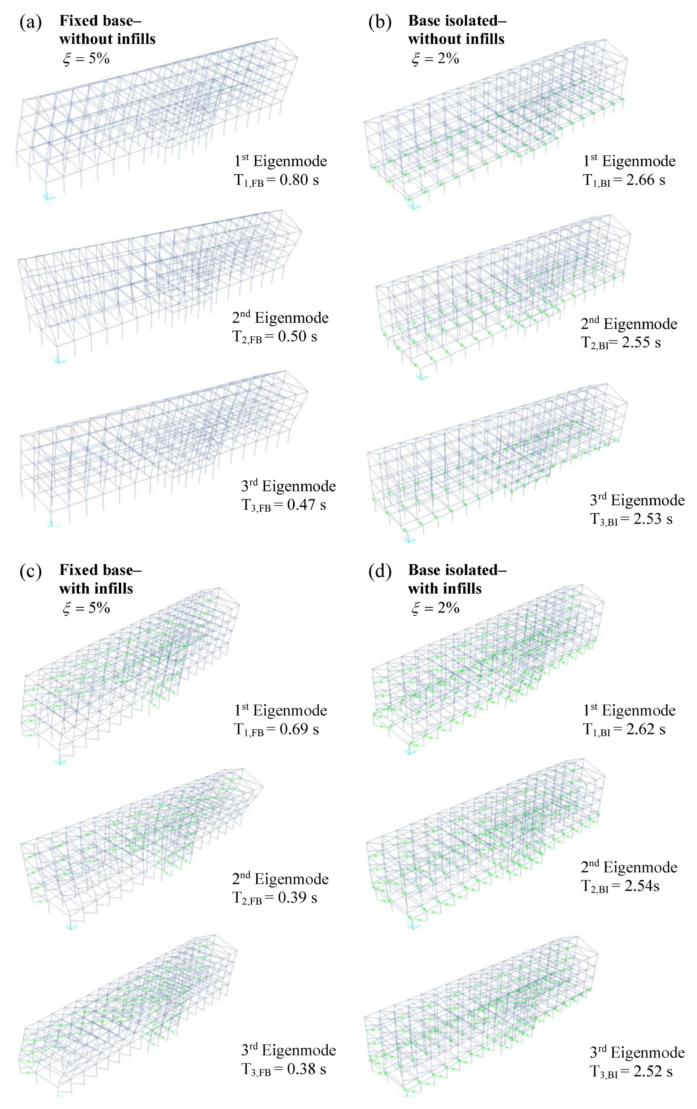 Applsci 13 03509 g012