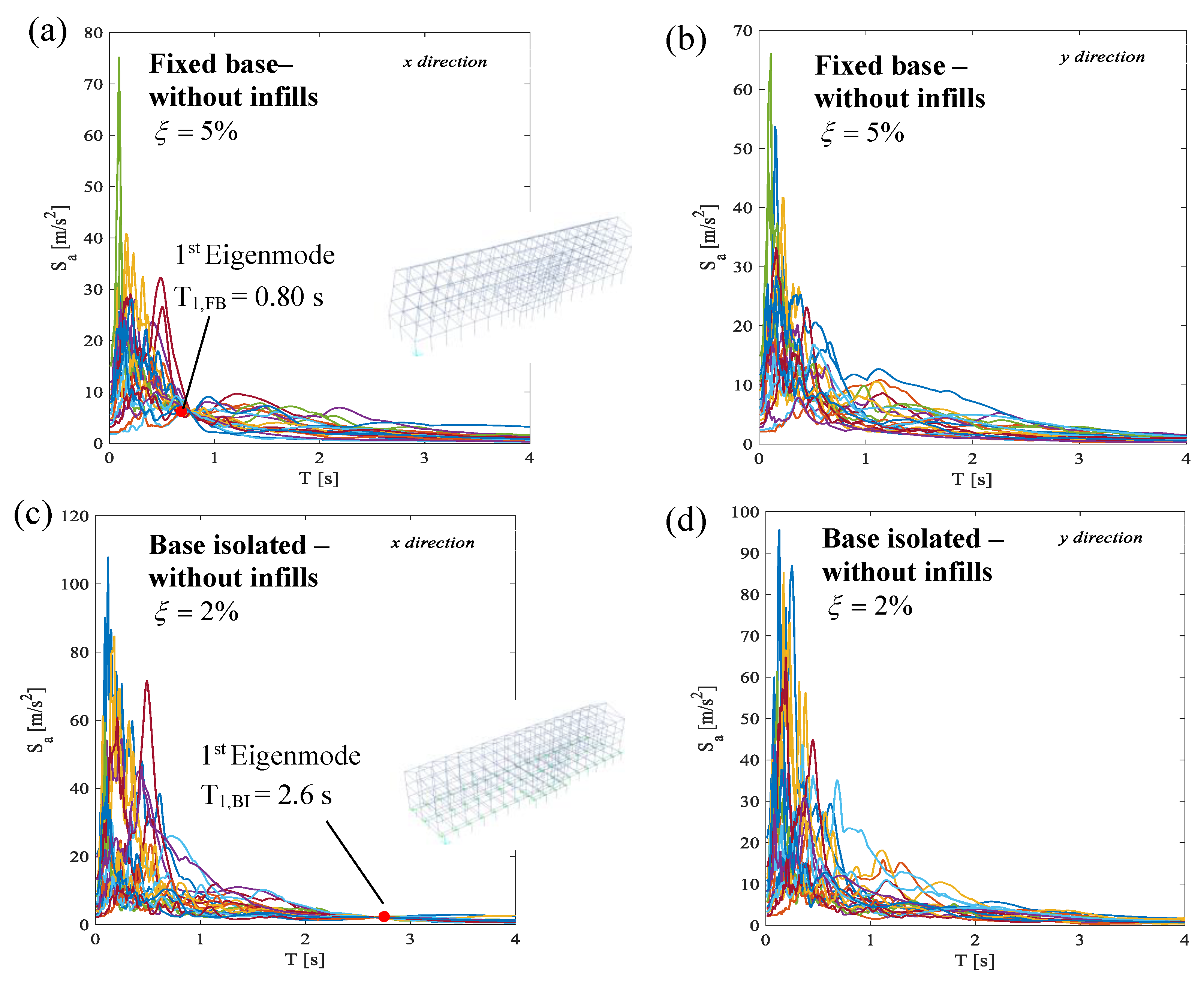 Applsci 13 03509 g013