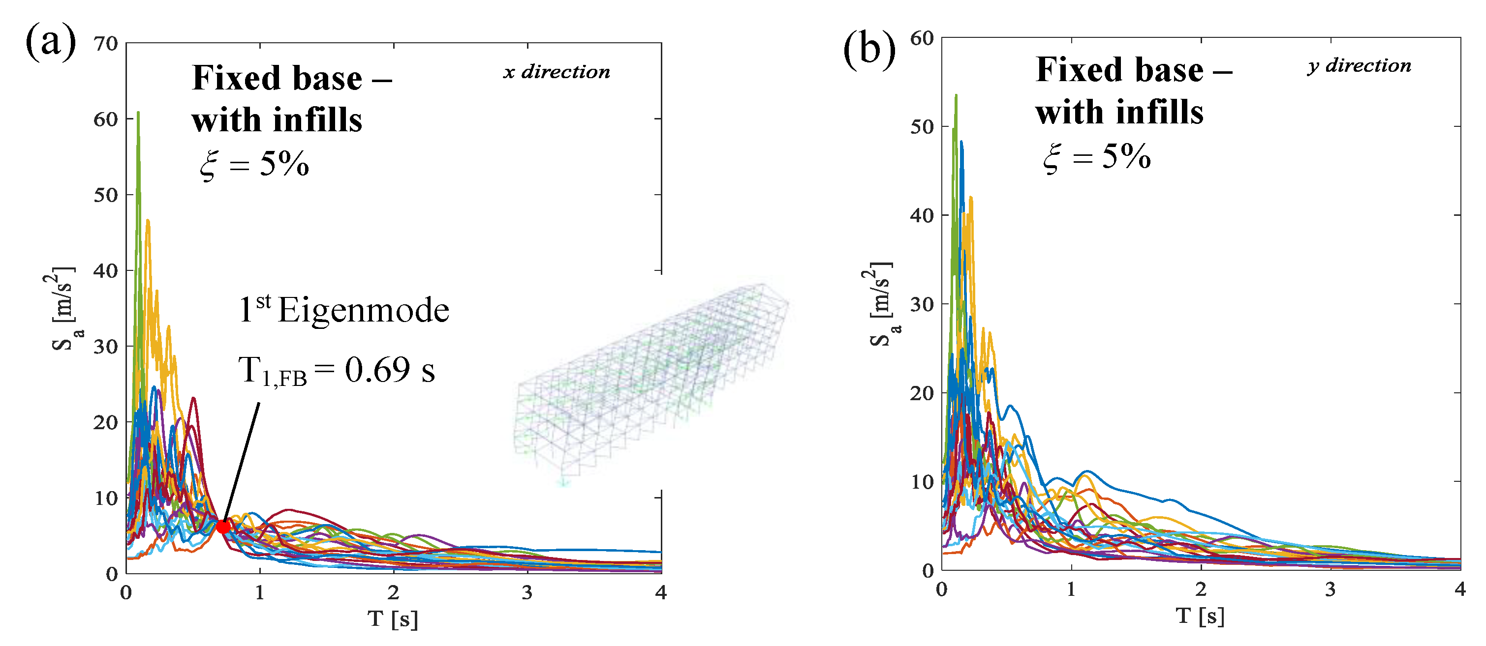 Applsci 13 03509 g014