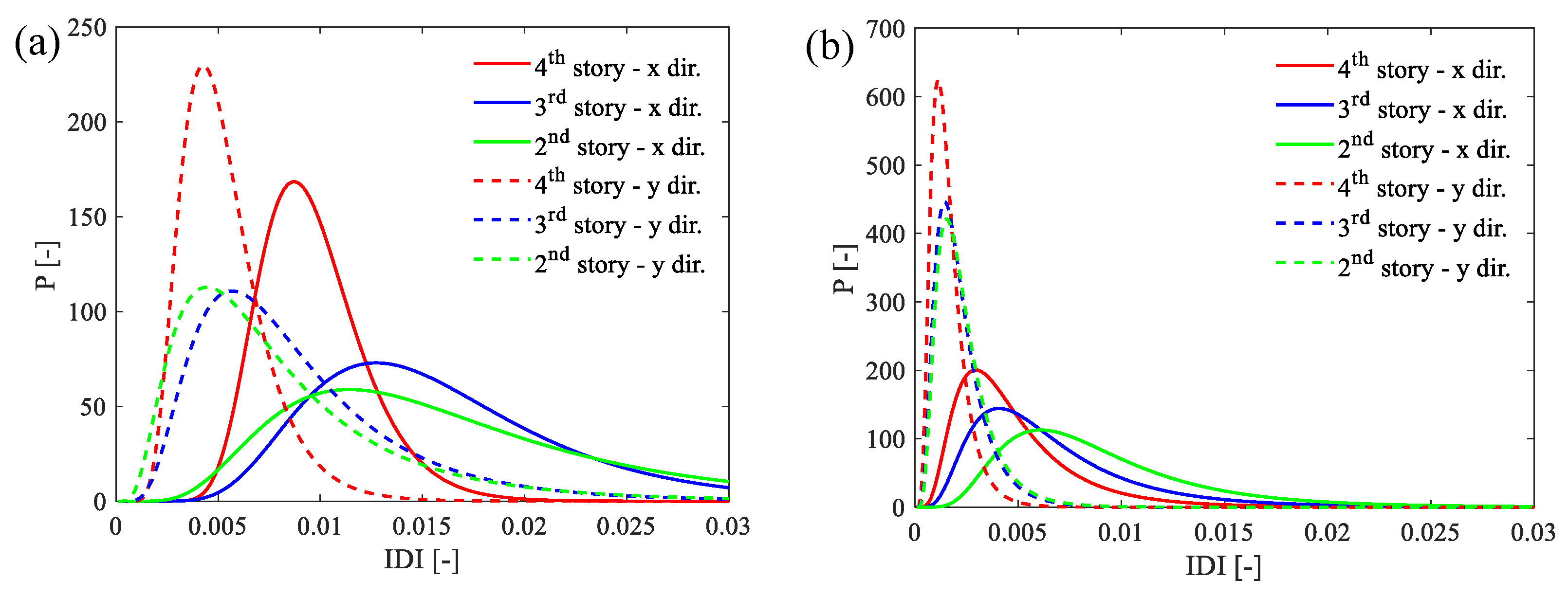 Applsci 13 03509 g016