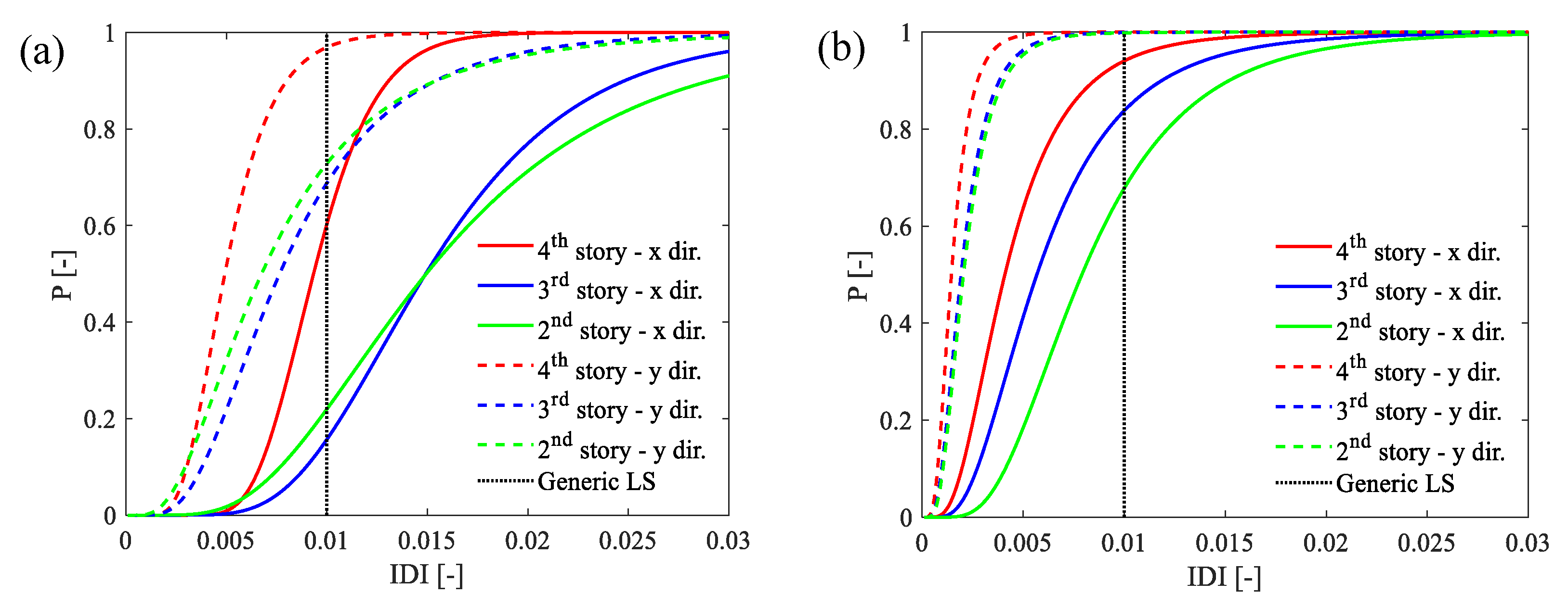 Applsci 13 03509 g017