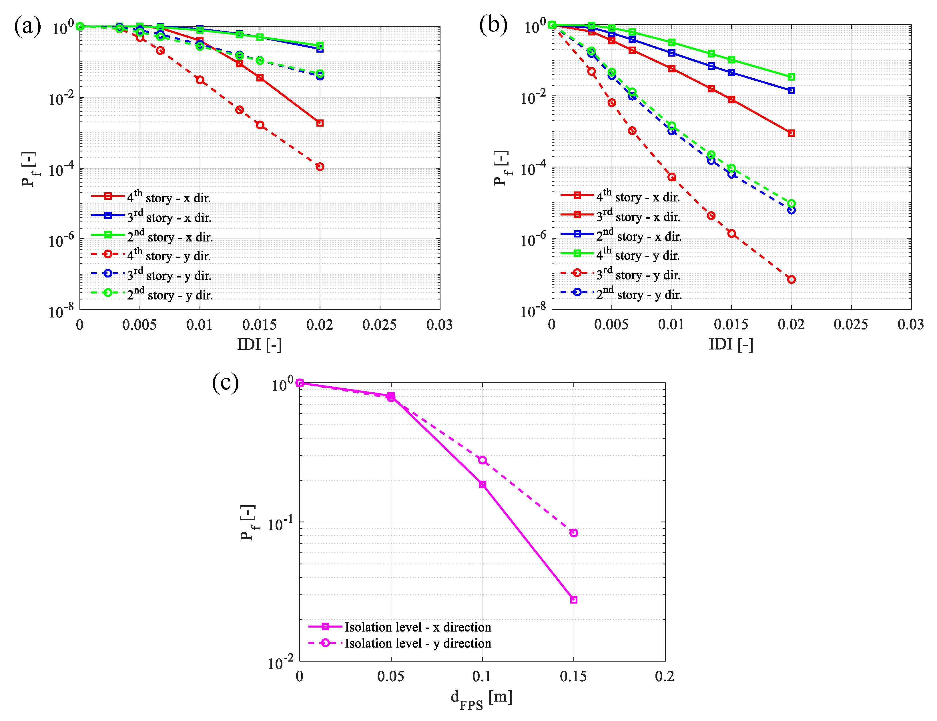 Applsci 13 03509 g019
