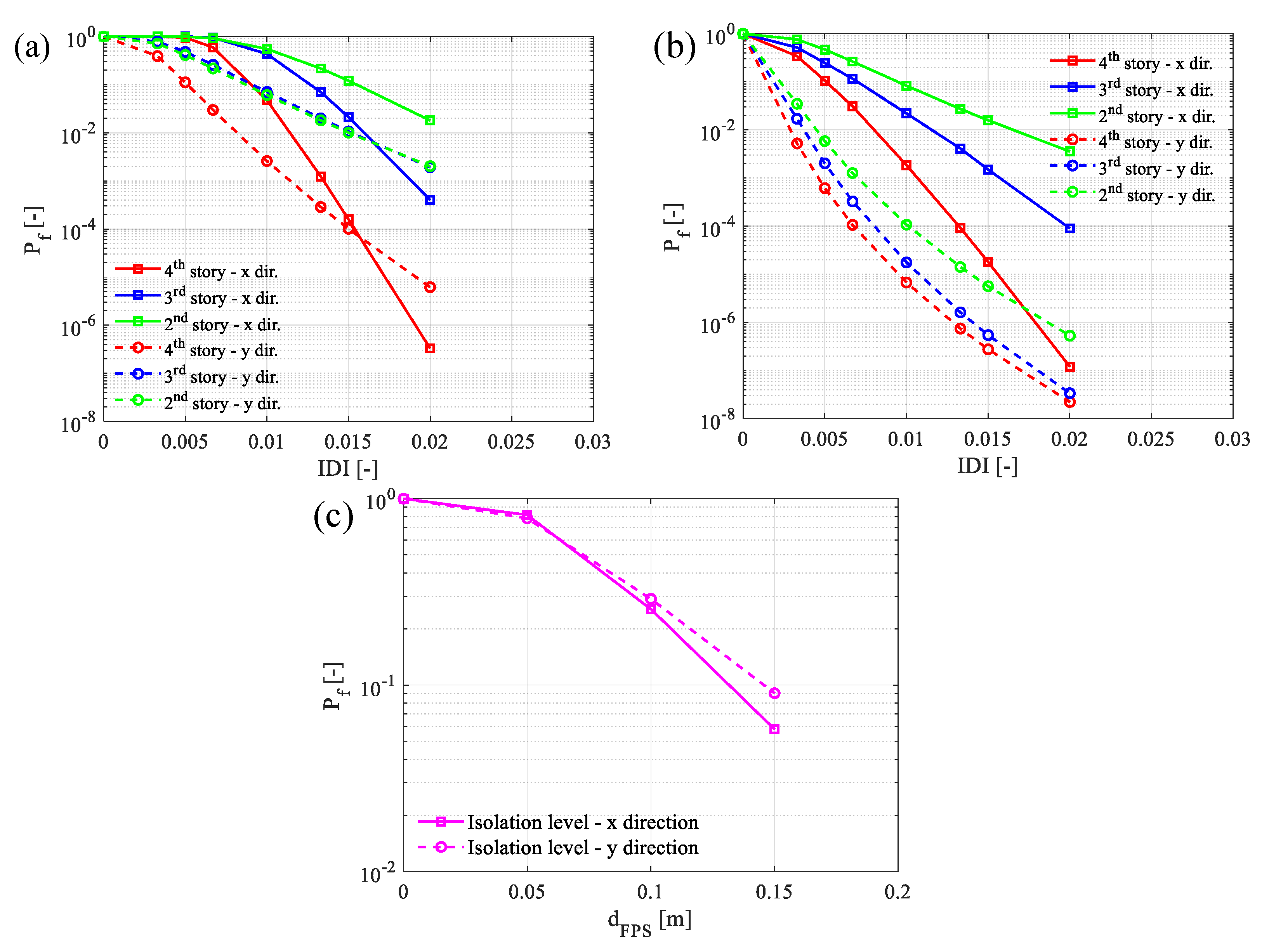 Applsci 13 03509 g020