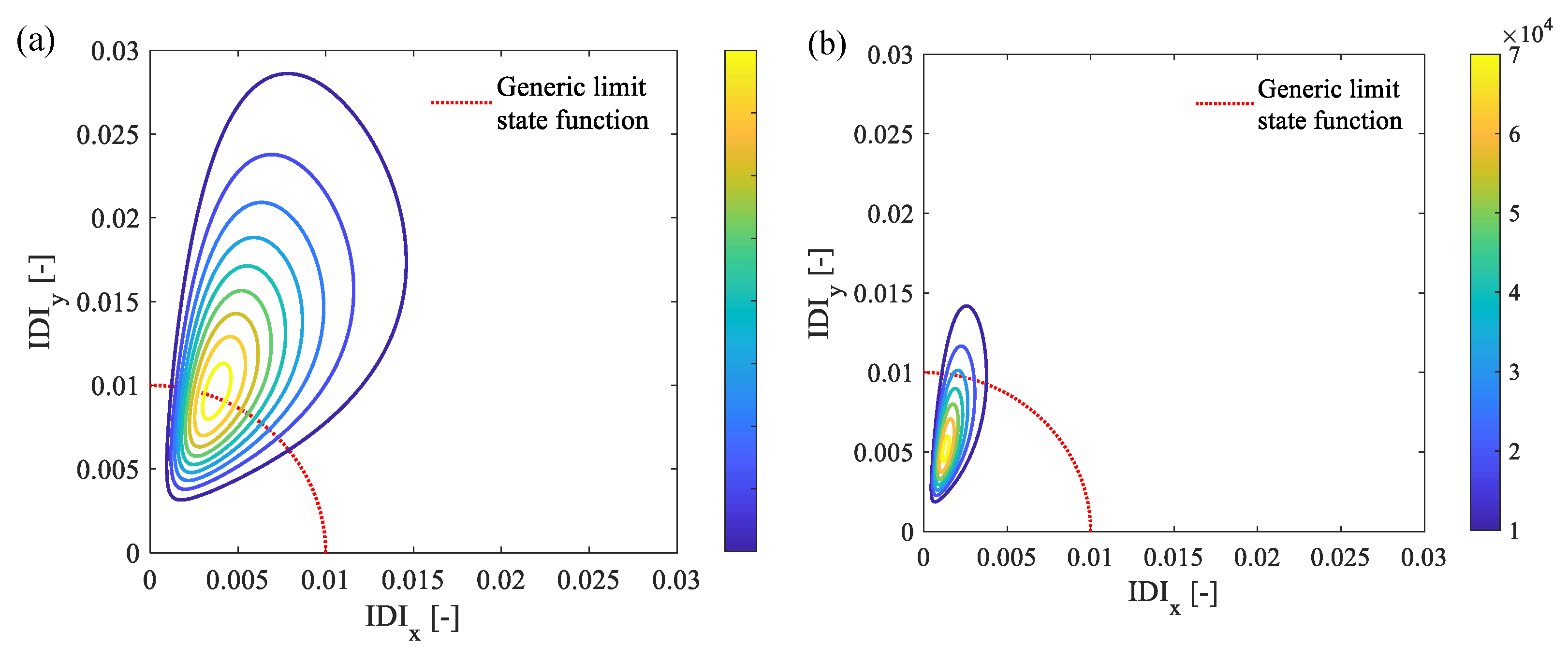 Applsci 13 03509 g022