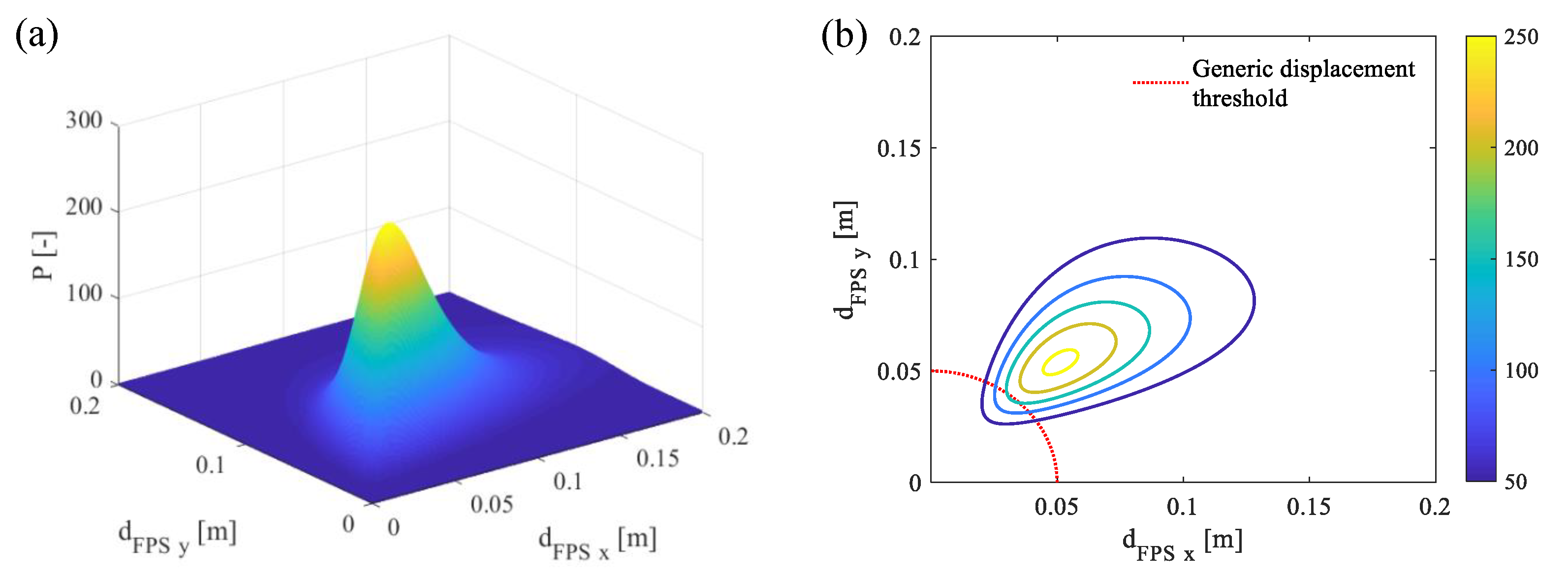 Applsci 13 03509 g027