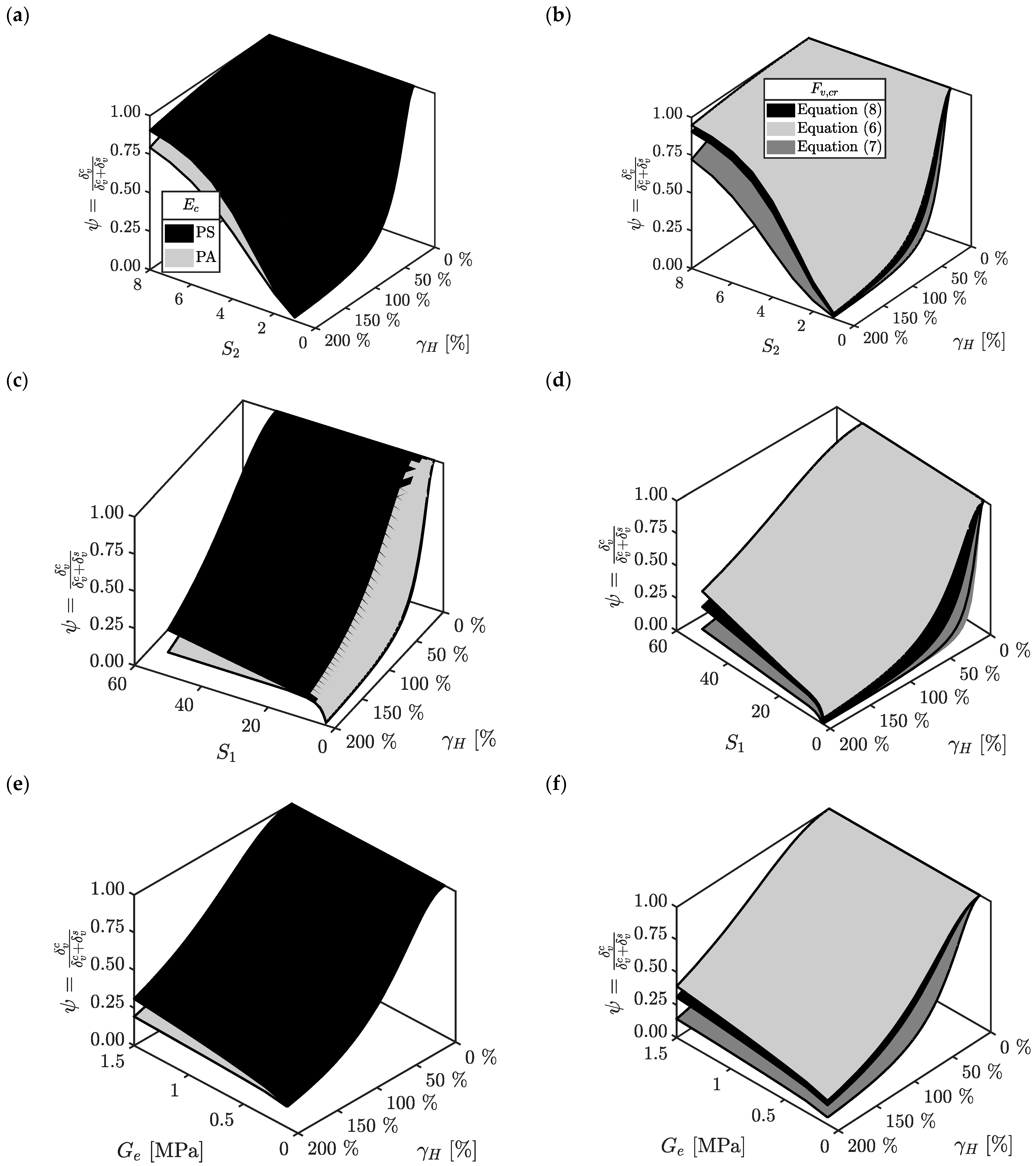 Applsci 13 03515 g002 Applsci 13 03515 g002