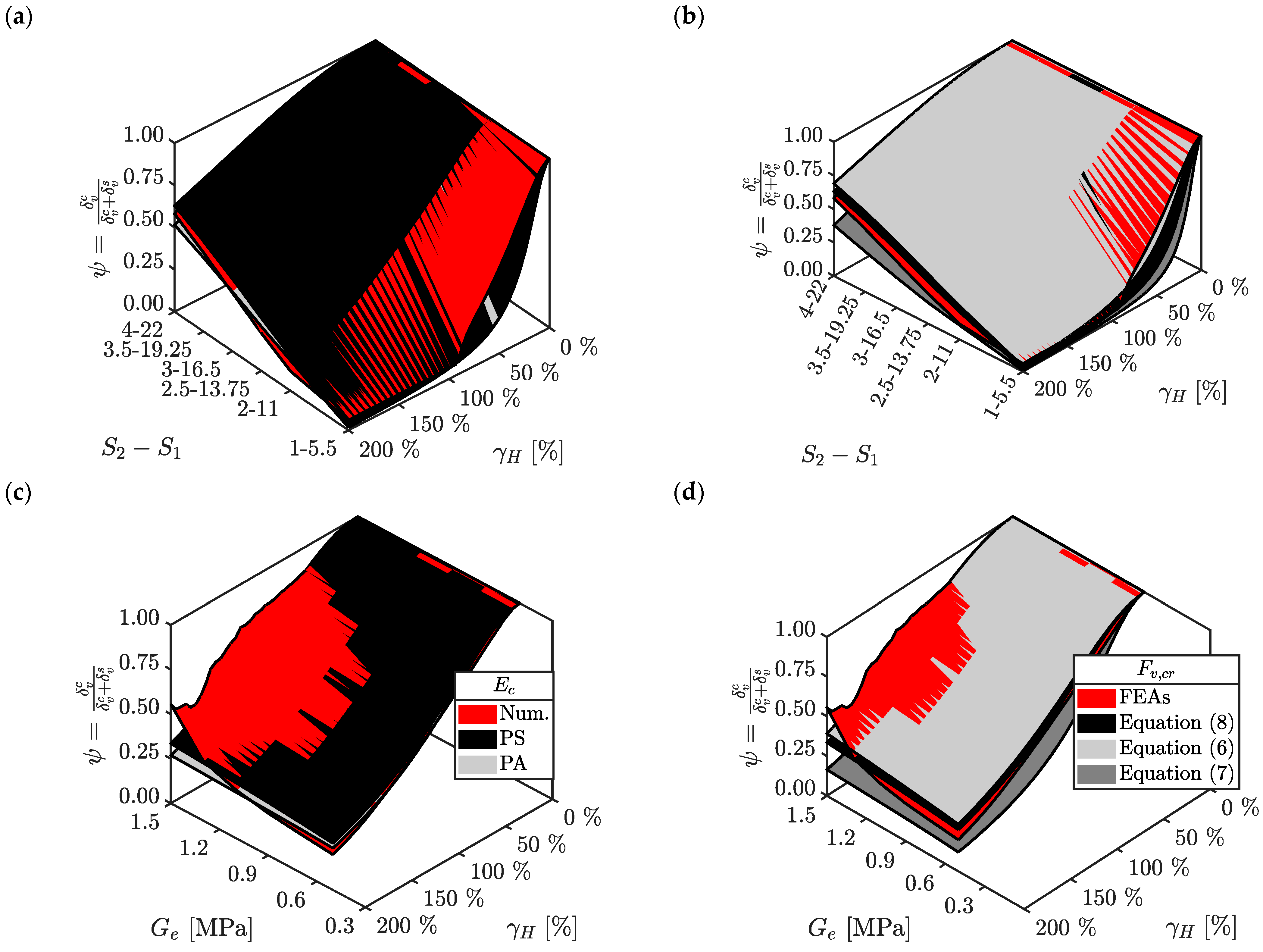 Applsci 13 03515 g006 Applsci 13 03515 g006