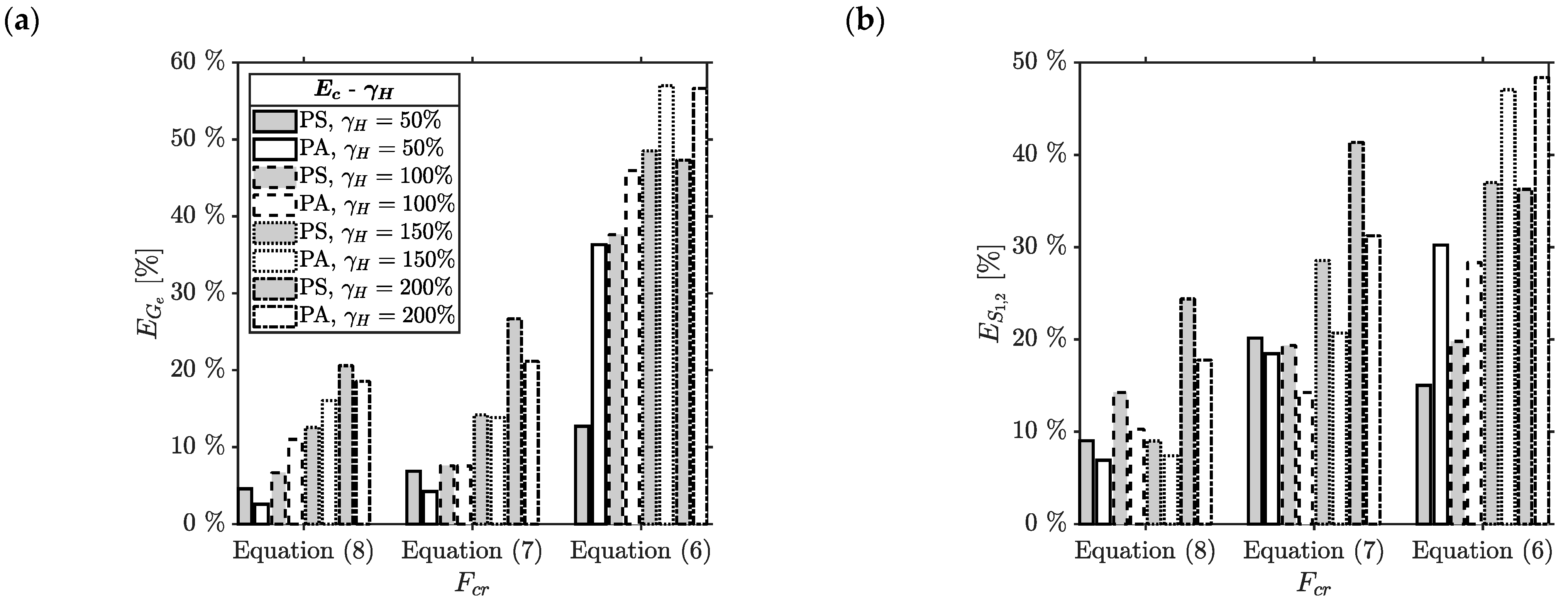 Applsci 13 03515 g008 Applsci 13 03515 g008