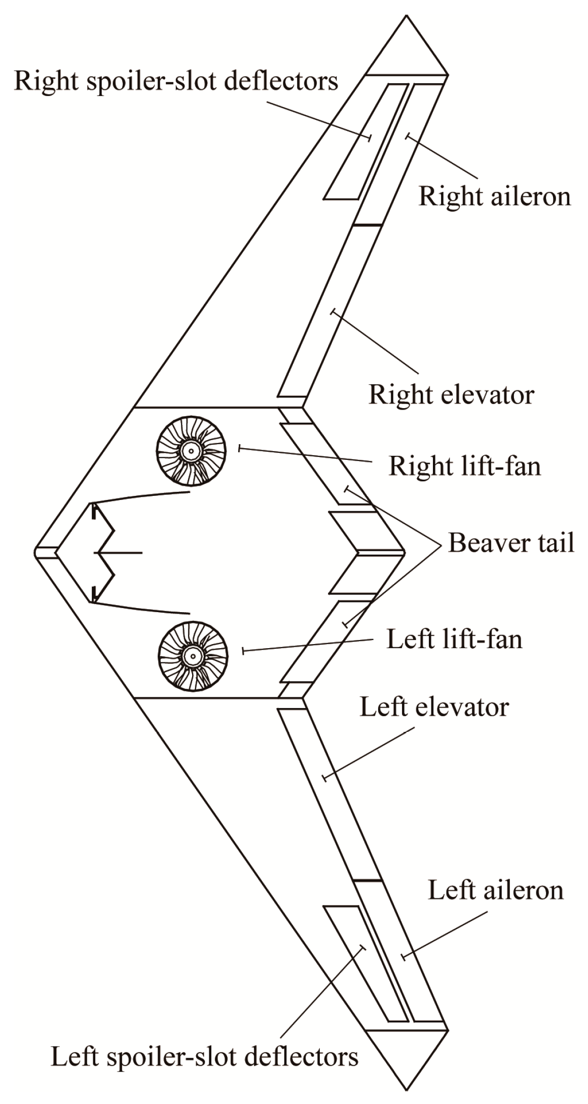 Applsci 13 03518 g002 Applsci 13 03518 g002