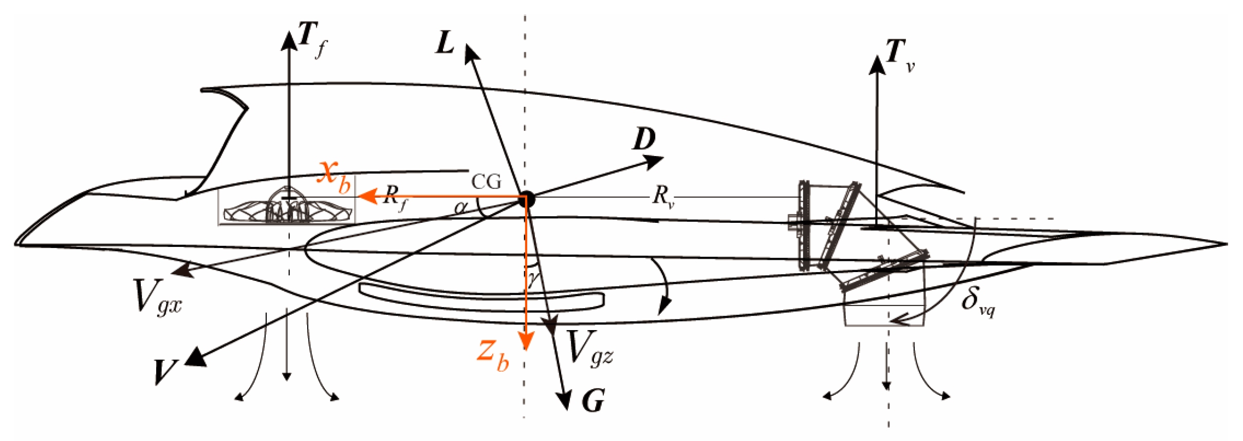 Applsci 13 03518 g004 Applsci 13 03518 g004