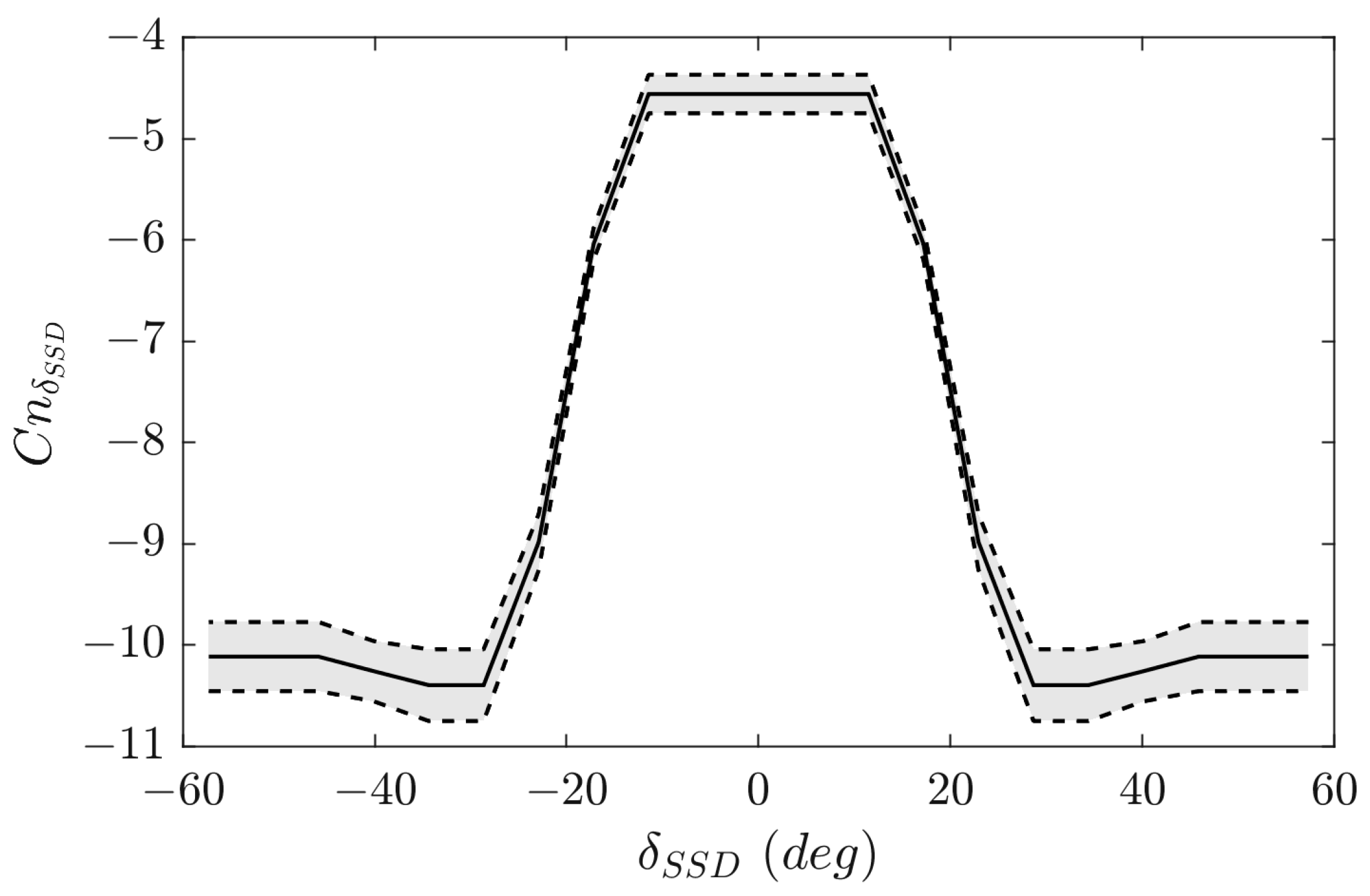 Applsci 13 03518 g007 Applsci 13 03518 g007