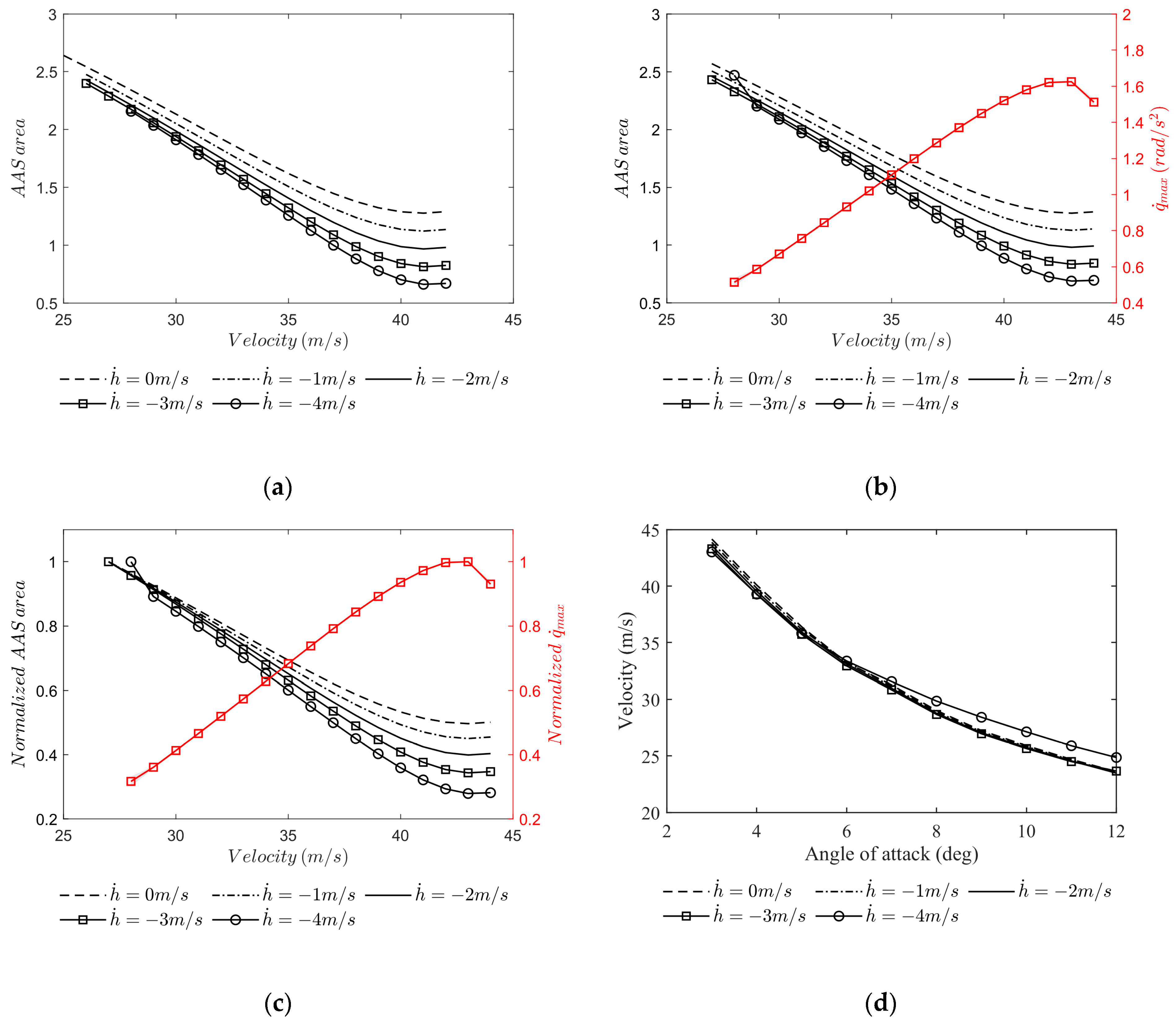 Applsci 13 03518 g011 Applsci 13 03518 g011