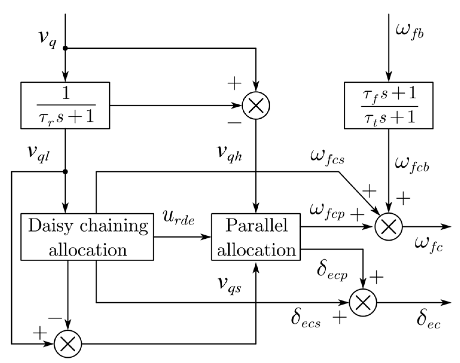 Applsci 13 03518 g015 Applsci 13 03518 g015