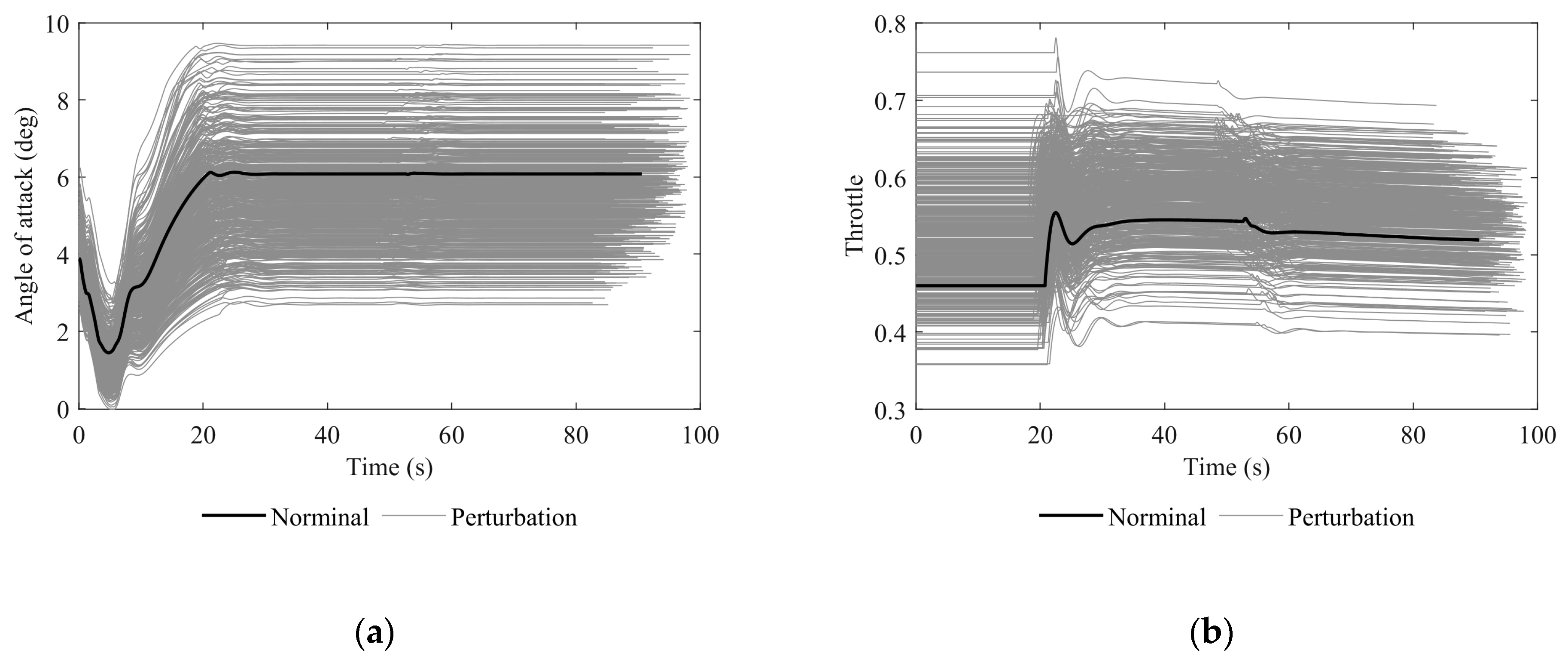 Applsci 13 03518 g025 Applsci 13 03518 g025