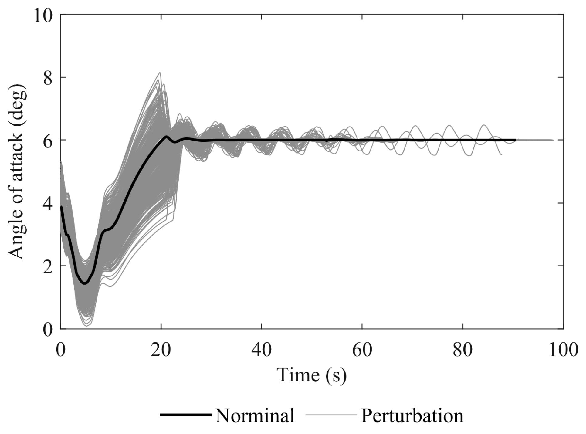 Applsci 13 03518 g026 Applsci 13 03518 g026