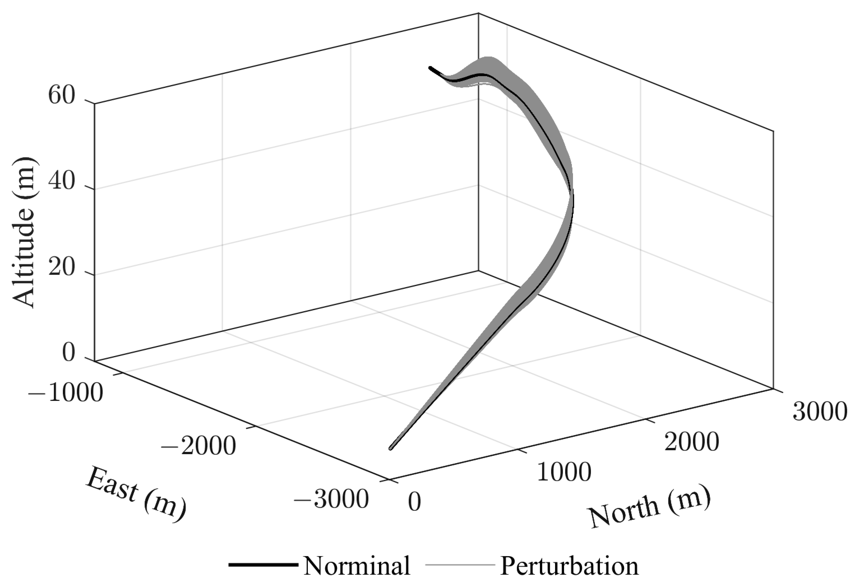 Applsci 13 03518 g027 Applsci 13 03518 g027