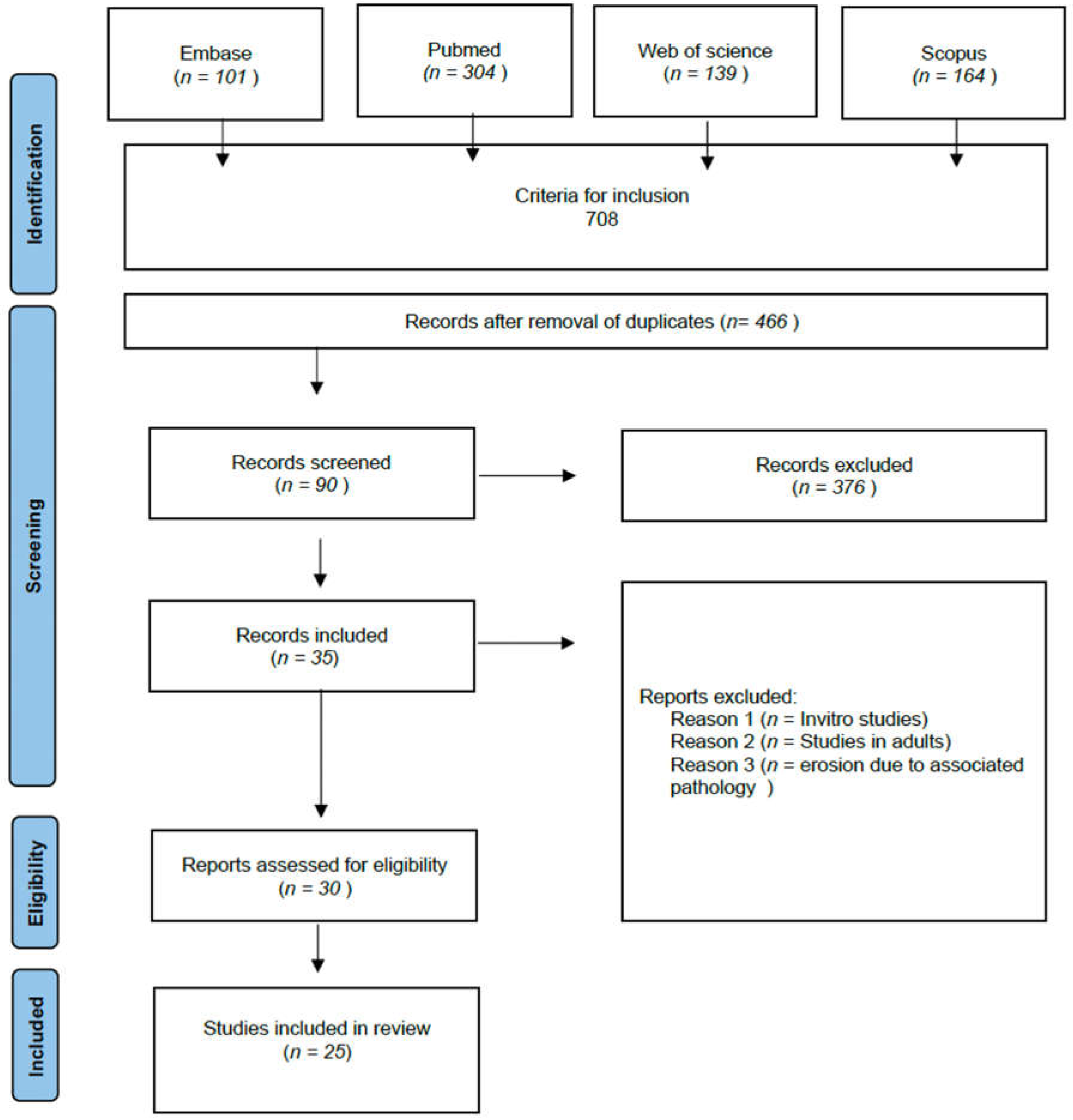 Applsci 13 03519 g001