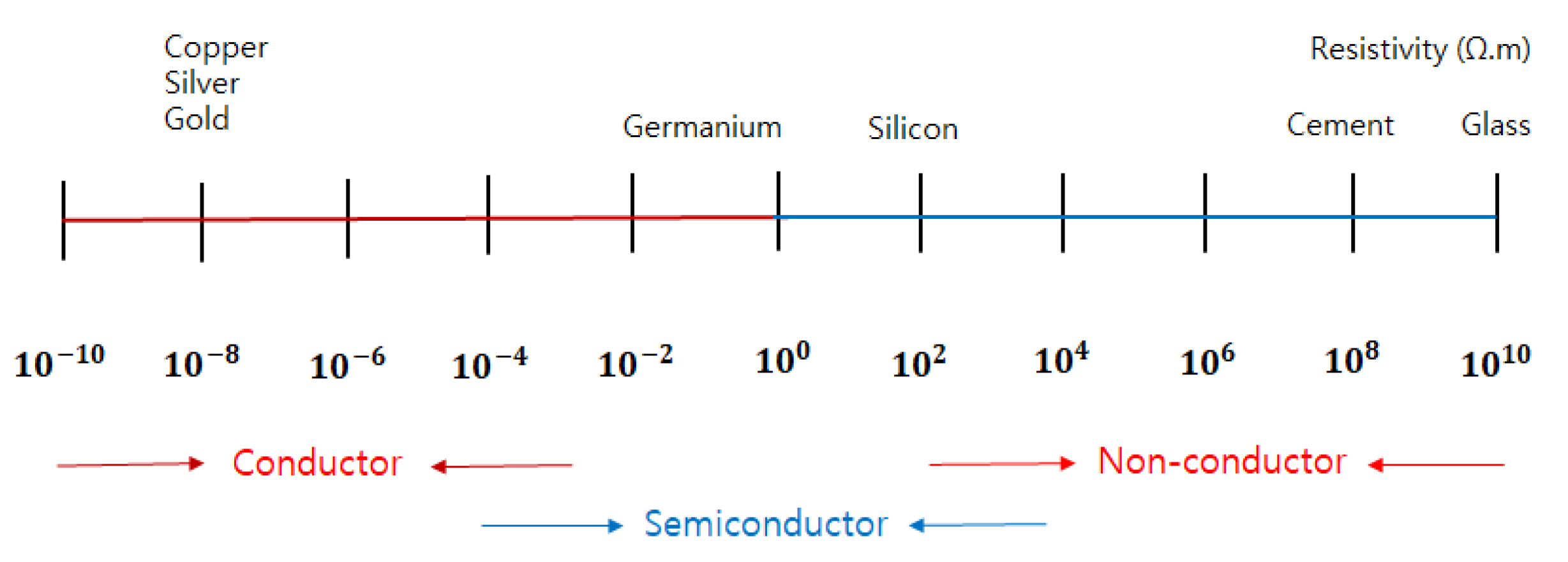 Applsci 13 03522 g001 Applsci 13 03522 g001