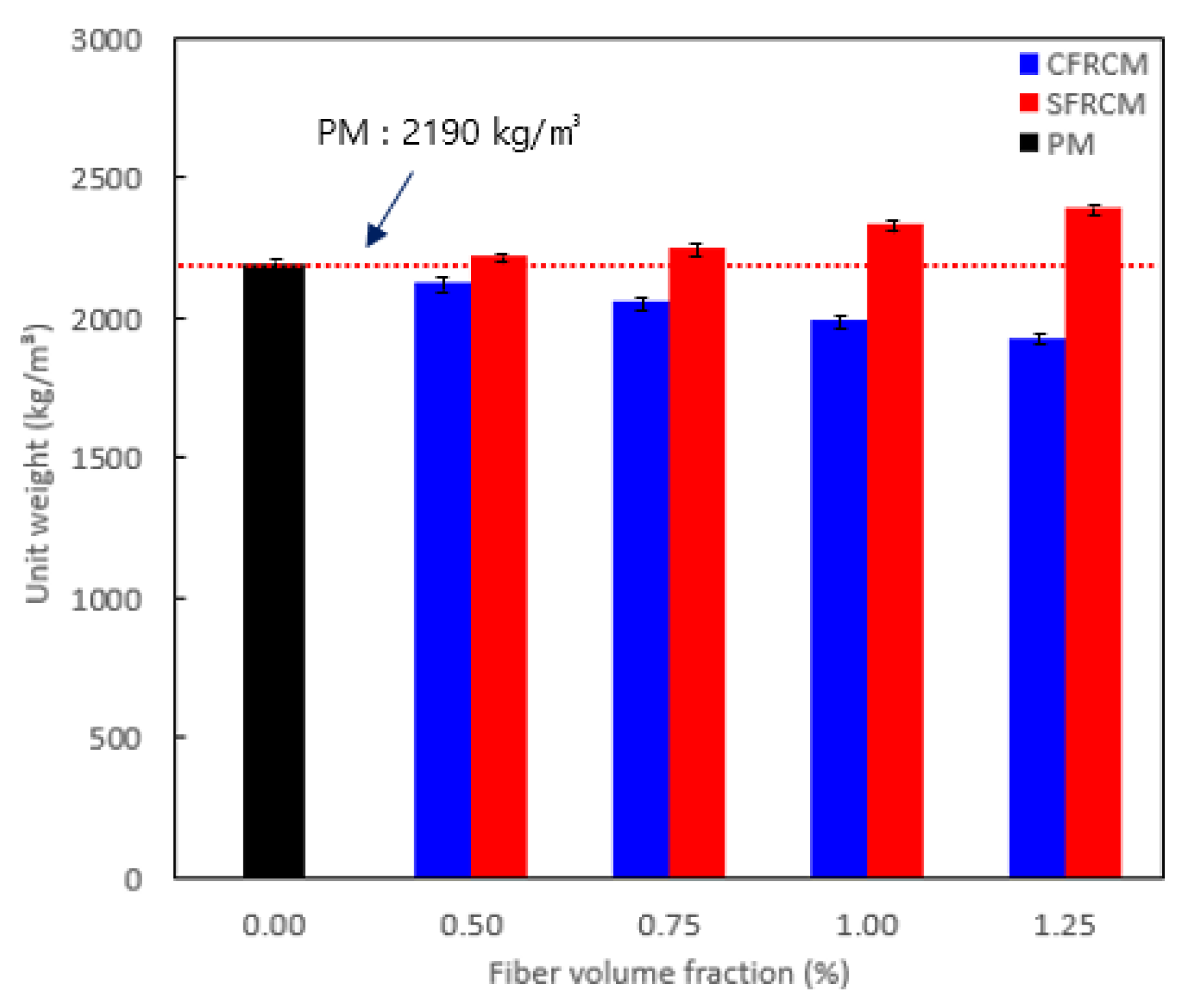 Applsci 13 03522 g008 Applsci 13 03522 g008