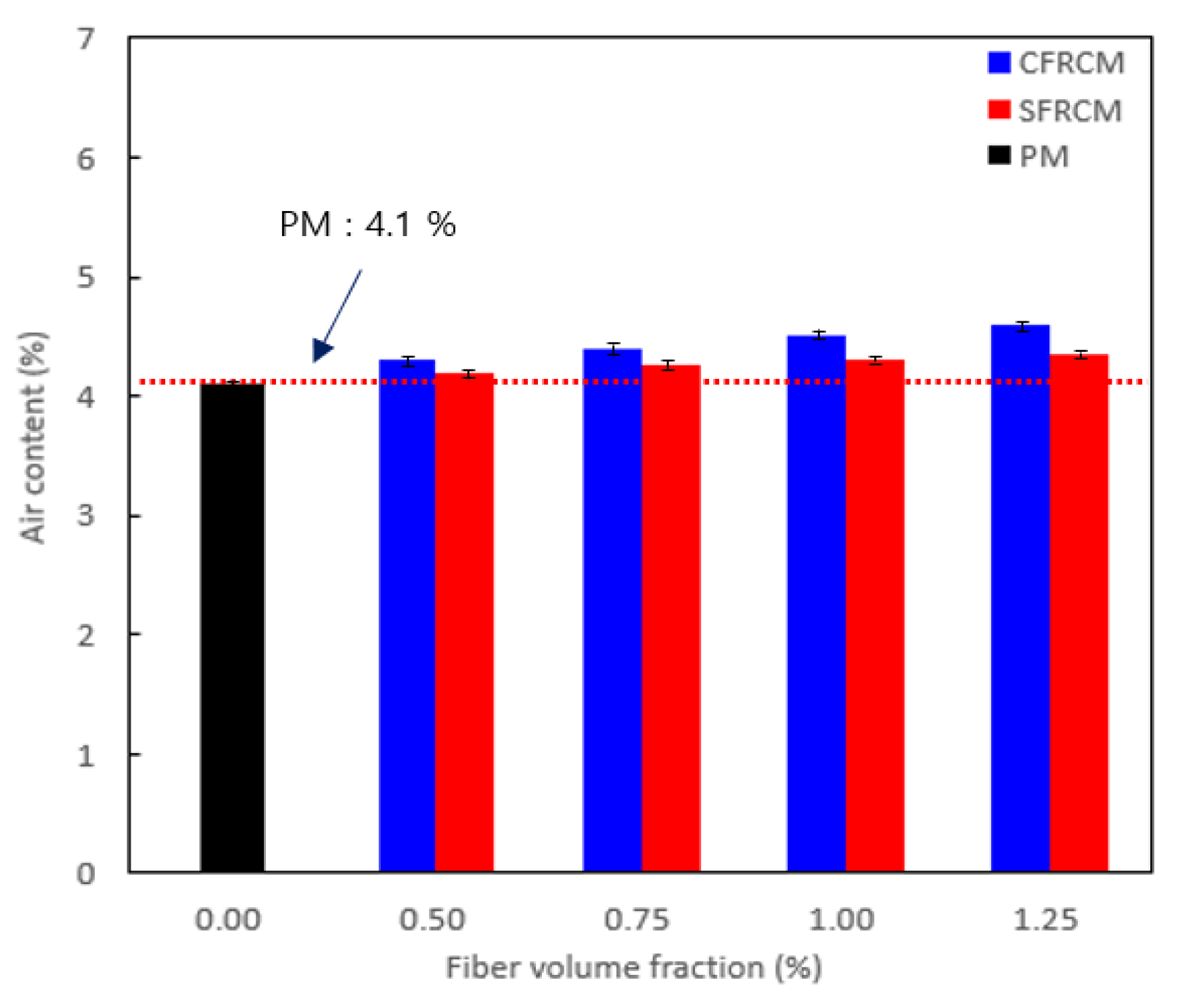 Applsci 13 03522 g009 Applsci 13 03522 g009