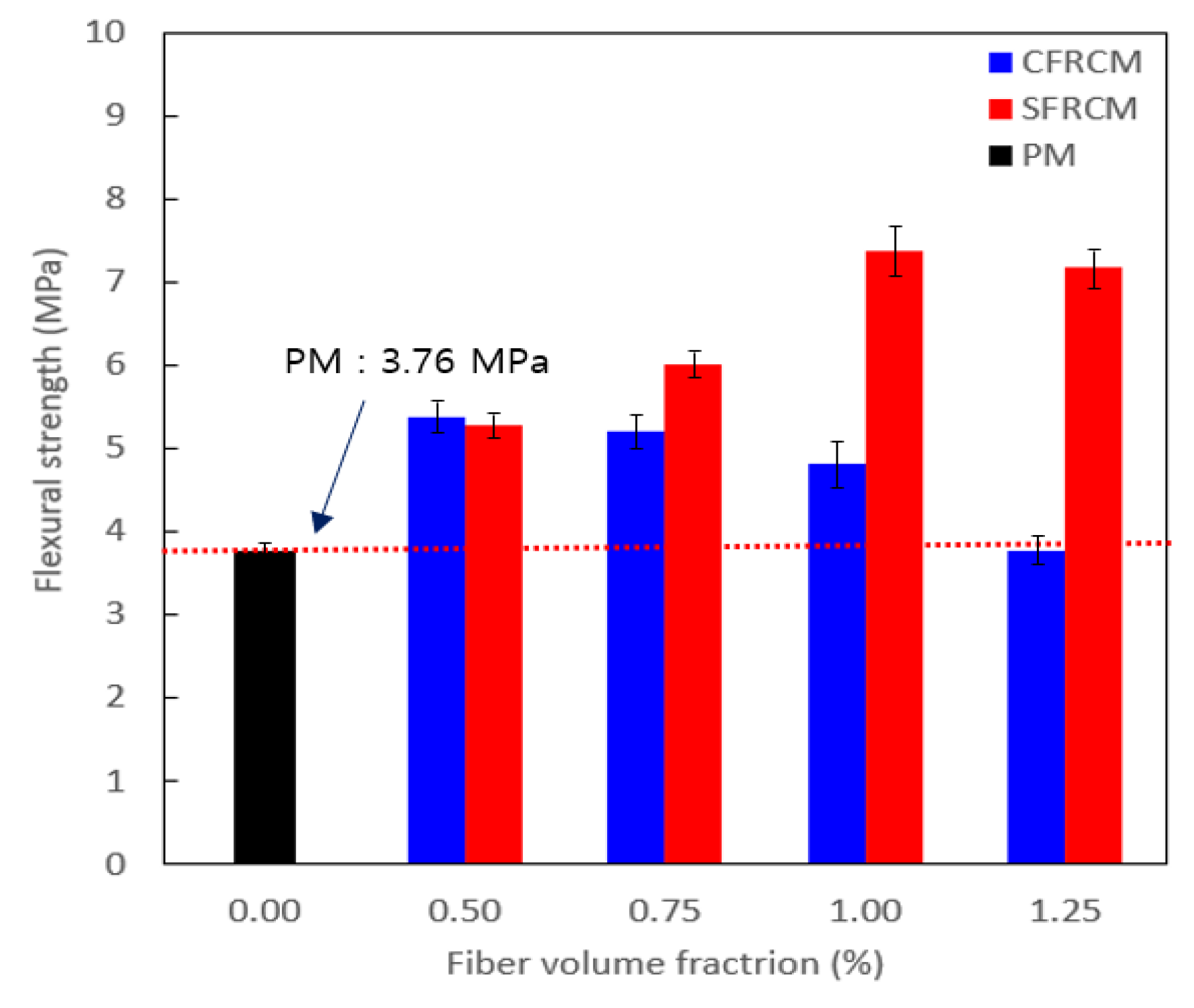 Applsci 13 03522 g010 Applsci 13 03522 g010
